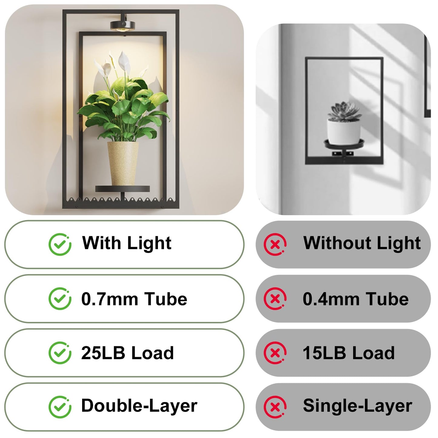 Starxing Wall Plant Shelf with Grow Lights, Remote Control Indoor Plant Holder Stand for Hanging Planters, Modern Framed Wall Decor for Living Room, Home L-2PK