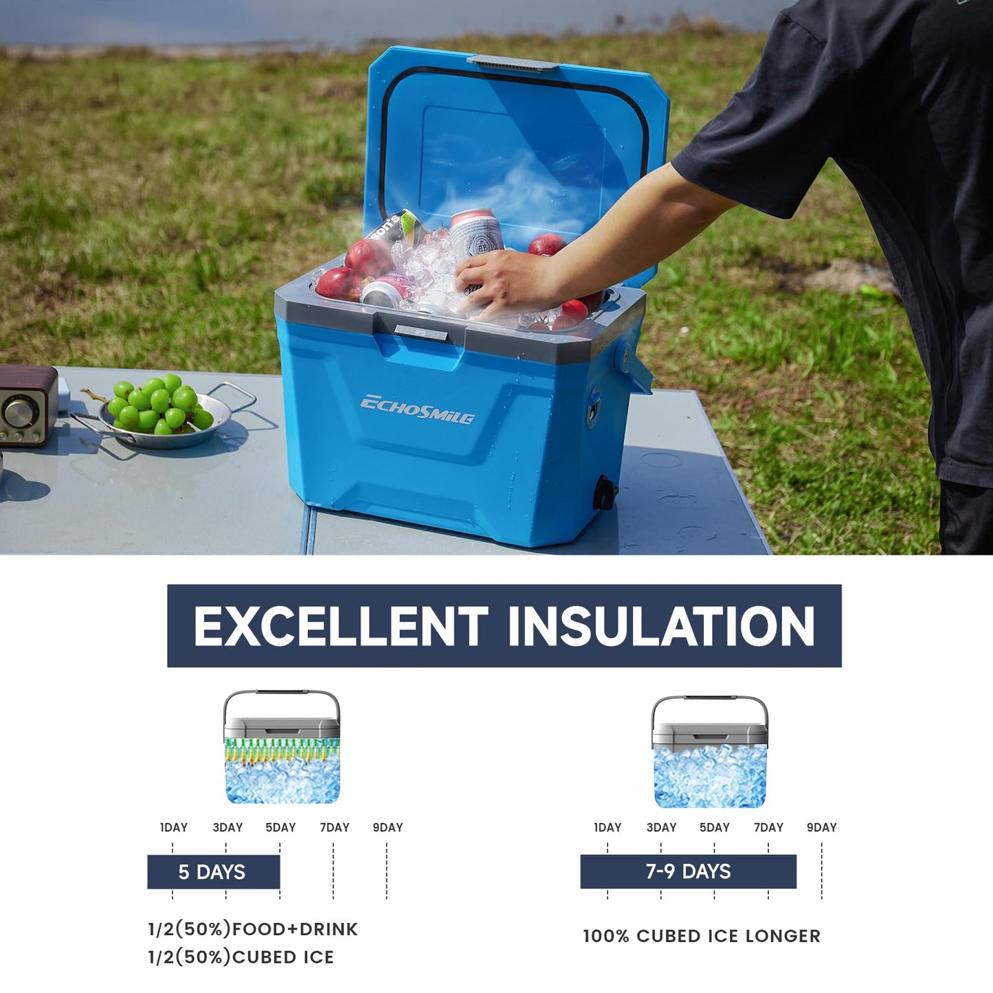 EchoSmile Ultra-Light Portable Cooler 20L/21qt, Outdoor Insulated Ice Chest Box