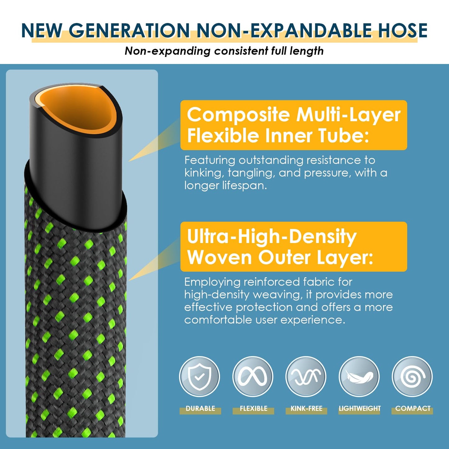 FLOERXIS Non-Expandable Garden Hose 50 FT, Lightweight Hose with 10 Function Spray Nozzle, Kink-Free Flexible Water Hose, Durable, Leak-Proof, 360° Swivel Connectors, Portable Storage Strap