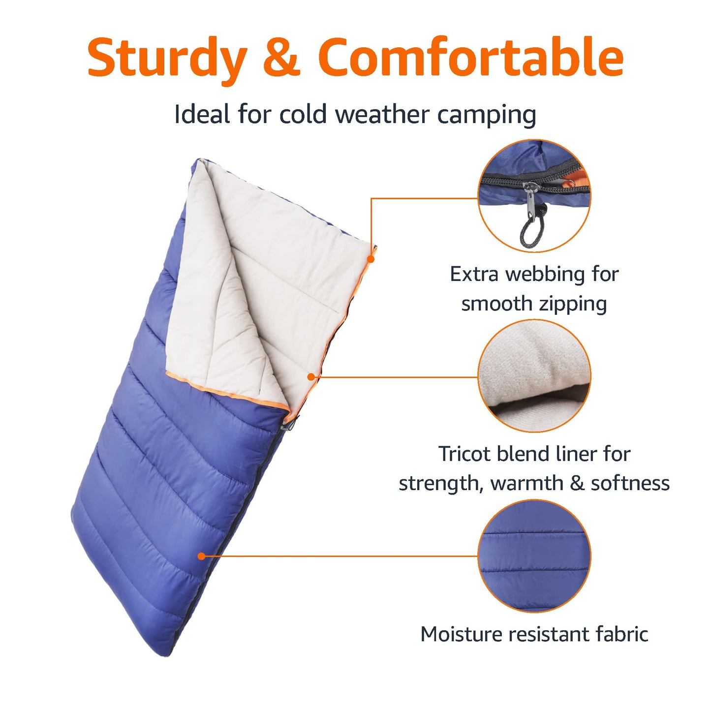 Amazon Basics 30°F Cool Weather Sleeping Bag for Adults, Warm and Comfortable, Compact Lightweight, 75" x 33", Blue