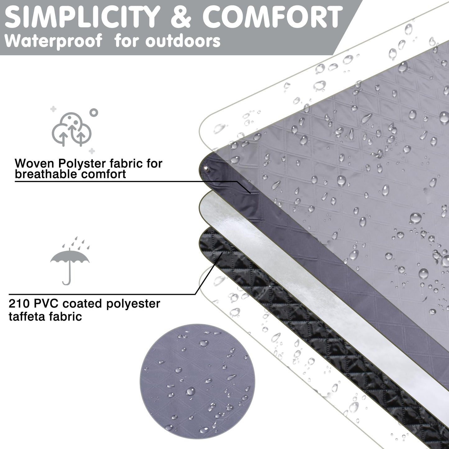 ALLBFENG Waterproof Picnic Blanket 80 * 60 in Portable with Carry Strap for Beach Mat or Family Outdoor Camping Party, Park Blanket for Grass Park, Hiking, Travel