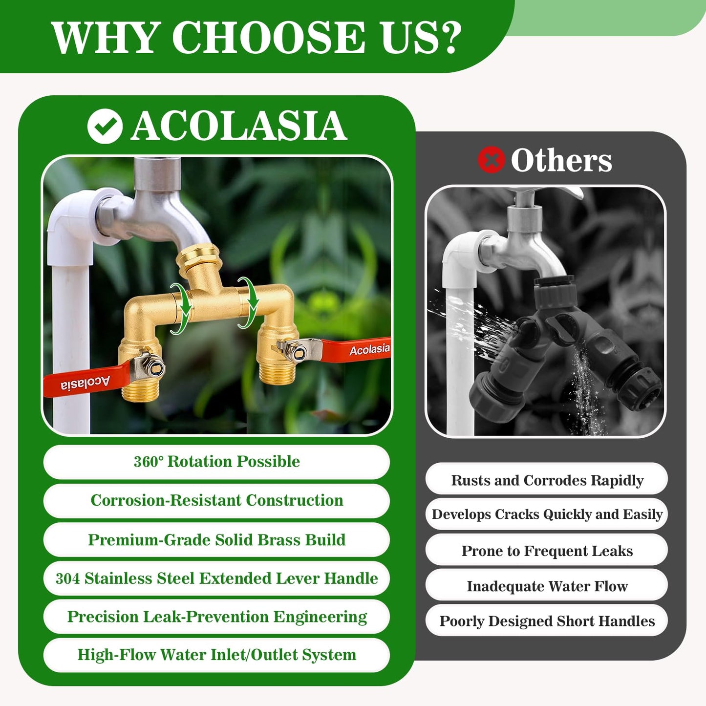 Hose Splitter 2 Way Heavy Duty Brass Garden Hose Splitter with 360° Rotatable, 304 Stainless Steel Long Handle Outdoor Full Flow Hose Splitter Connector, 3/4" GHT Thread