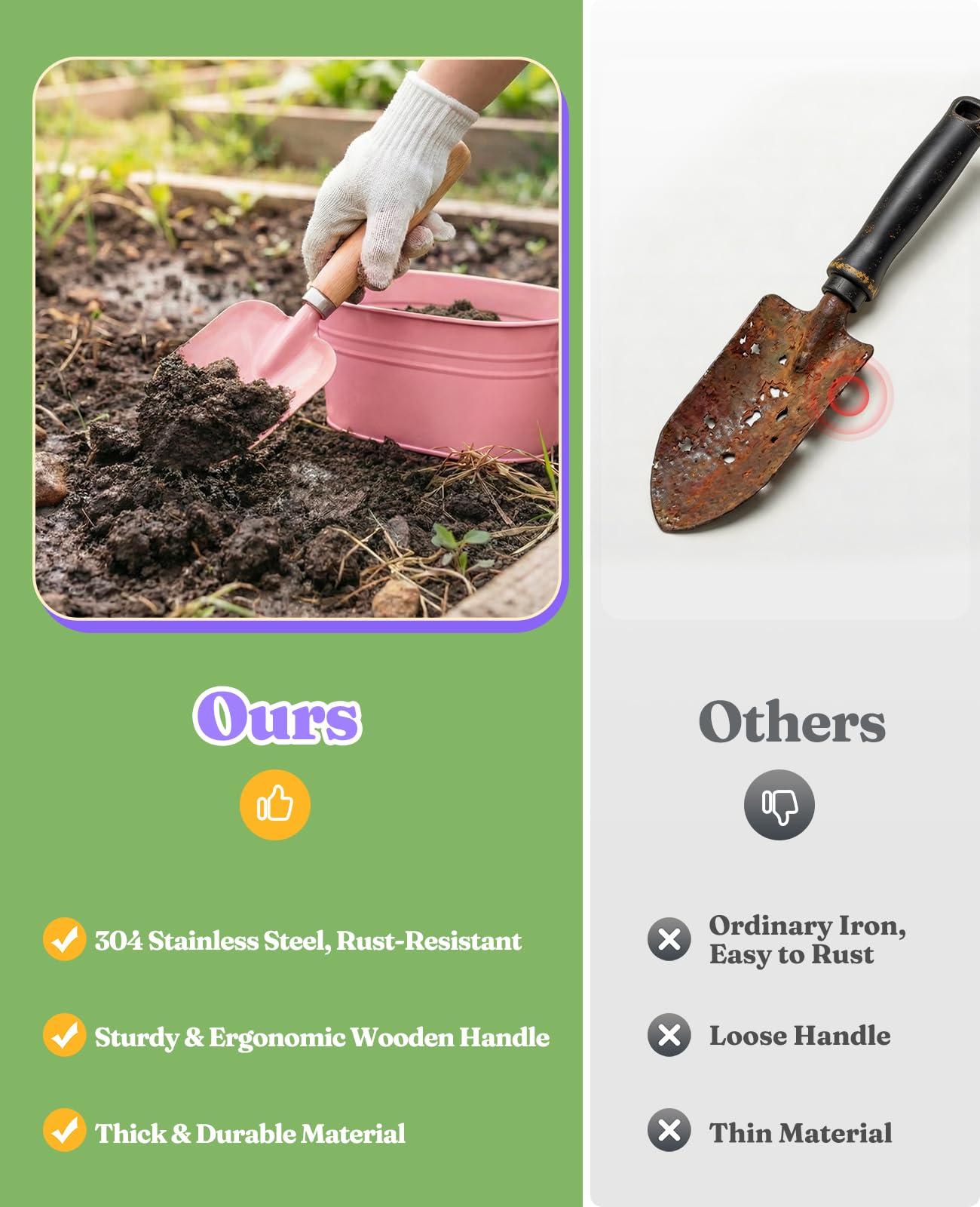 8Pcs Kids Gardening Set with Metal Basket & Real Metal Tools, STEM Outdoor Exploration Kit, Ergonomic Wooden Handles, 3 Shovels, Rake, Watering Can, Gloves, Tote Bag, Toy Gift for Toddler Boys Girls