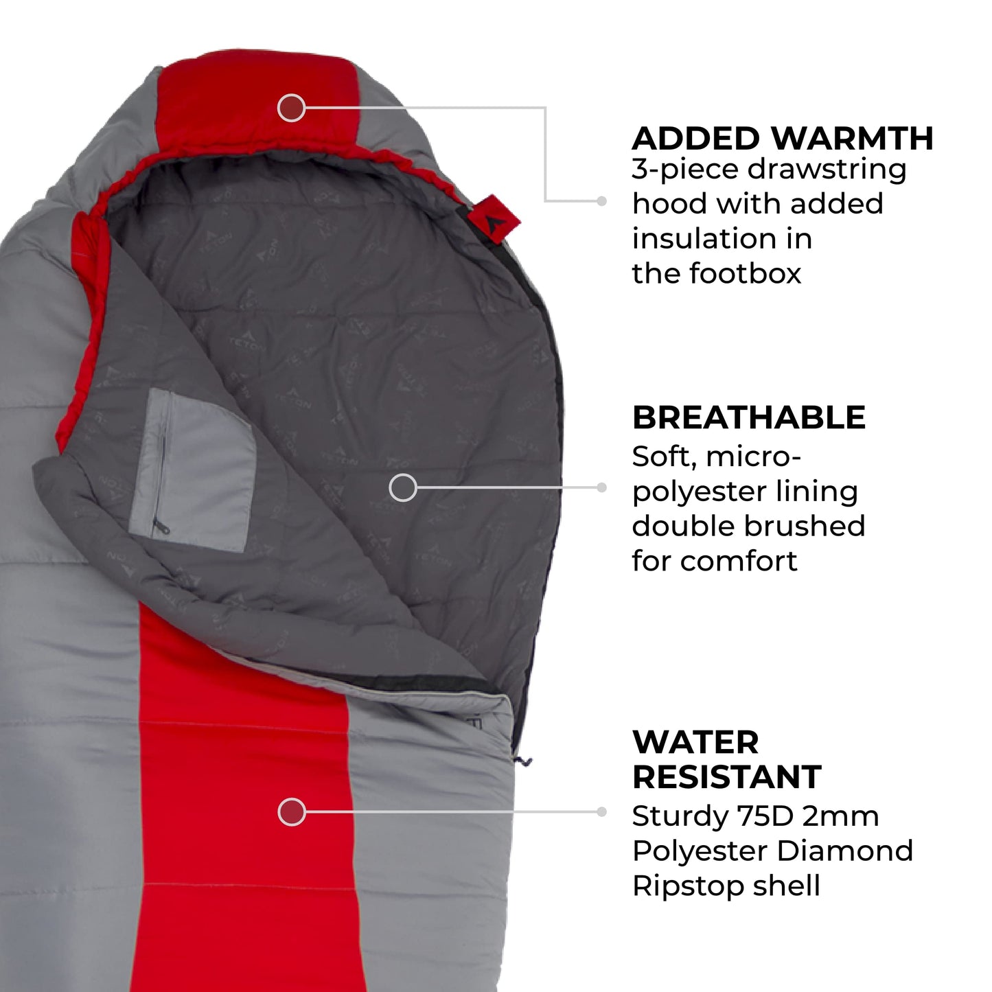 Teton Tracker, 5 Degree Sleeping Bag; Lightweight, Warm Mummy Sleeping Bag, Camping, Backpacking, Hiking