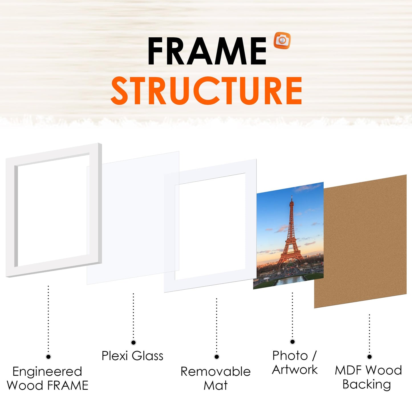 FIXSMITH 8x10 Picture Frame Set of 2, Photo Frame with HD Plexiglass, Display Pictures 5x7 with Mat or 8x10 Without Mat, White Picture Frames Collage for Tabletop or Wall Display