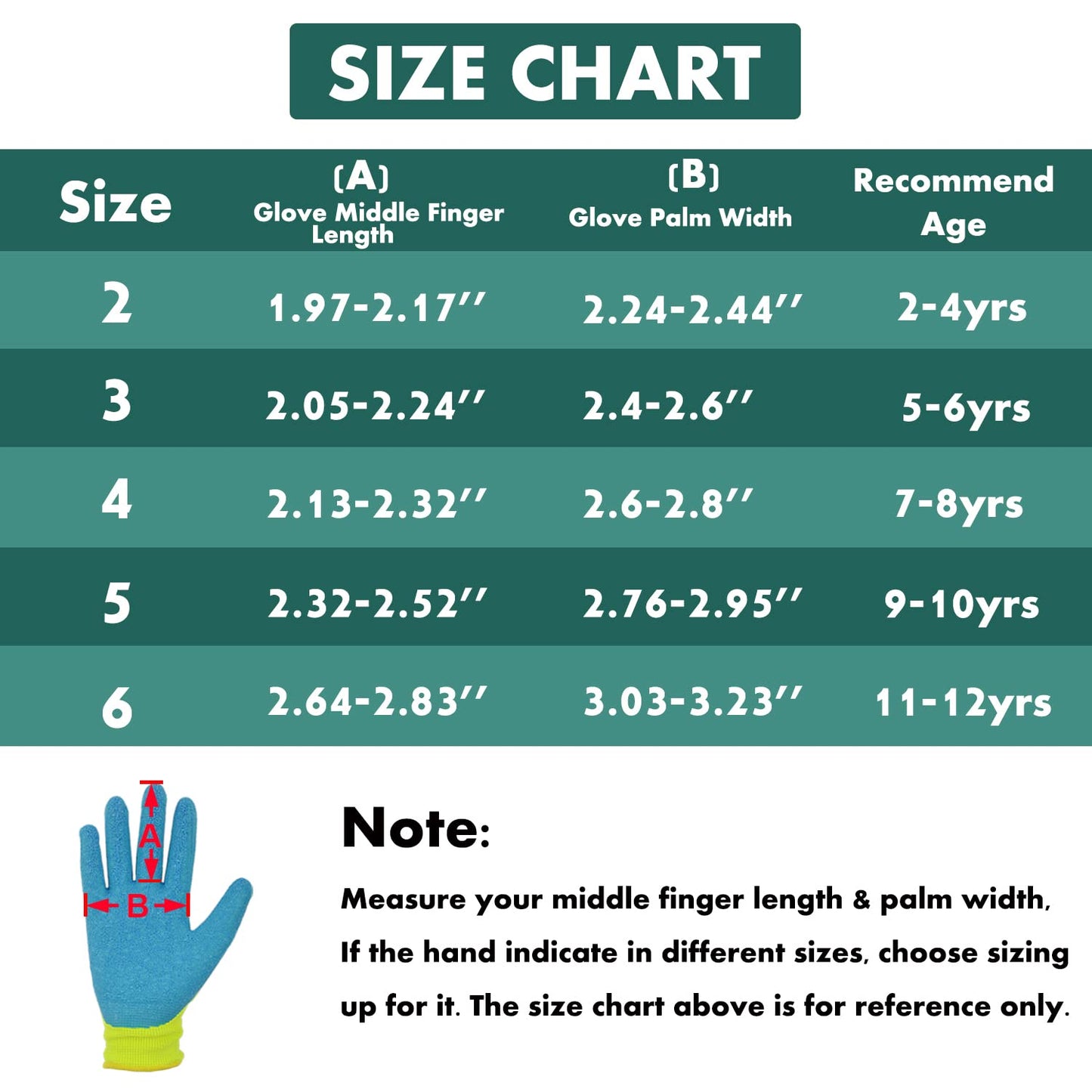 SECHAND Kids Gardening Gloves, 3 Pairs Non-Slip Garden Gloves for Toddlers, Preschoolers, Schoolchildren, Preteen, Childrens Rubber Coated Yard Work Gloves, Size 4 (Age 7-8)