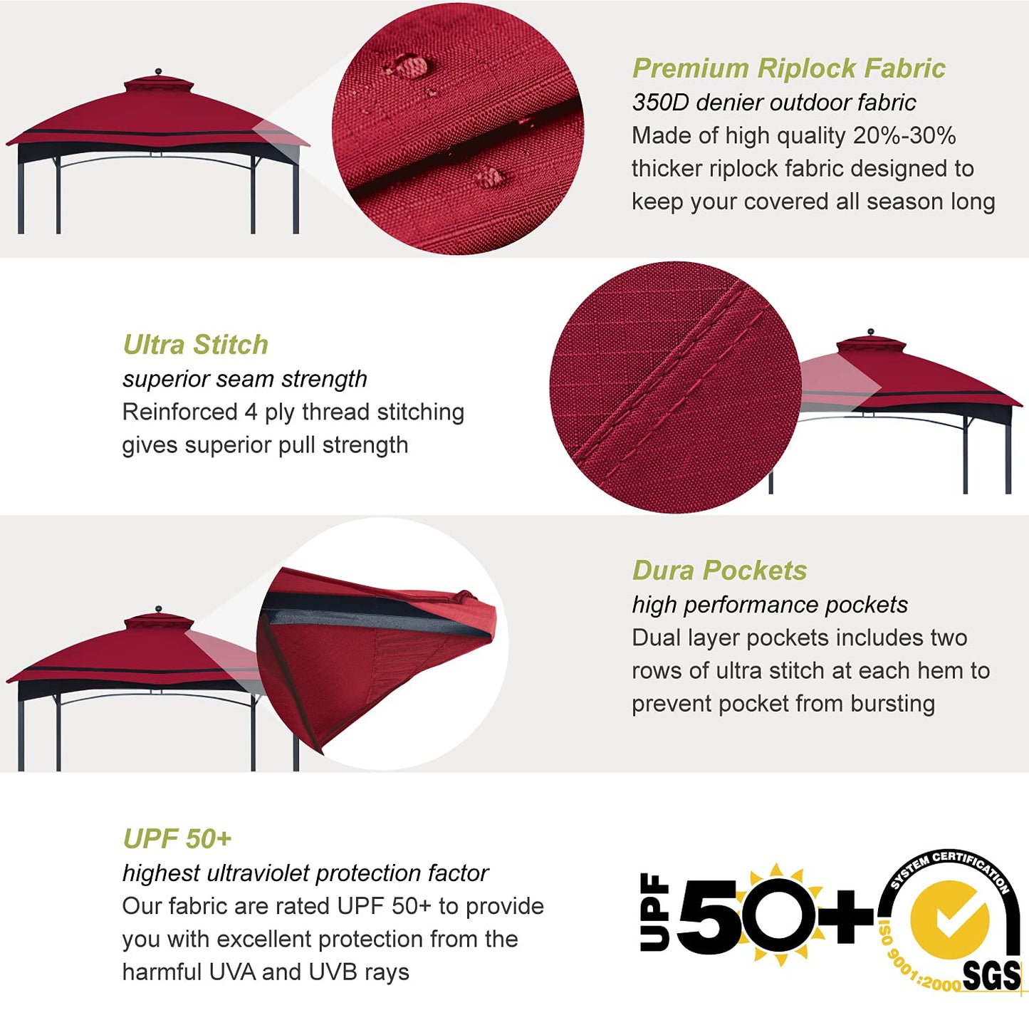 ABCCANOPY Riplock Gazebo Replacement Top for Lowe's Allen Roth #GF-12S004B-1,with Pole Coverings, Burgundy