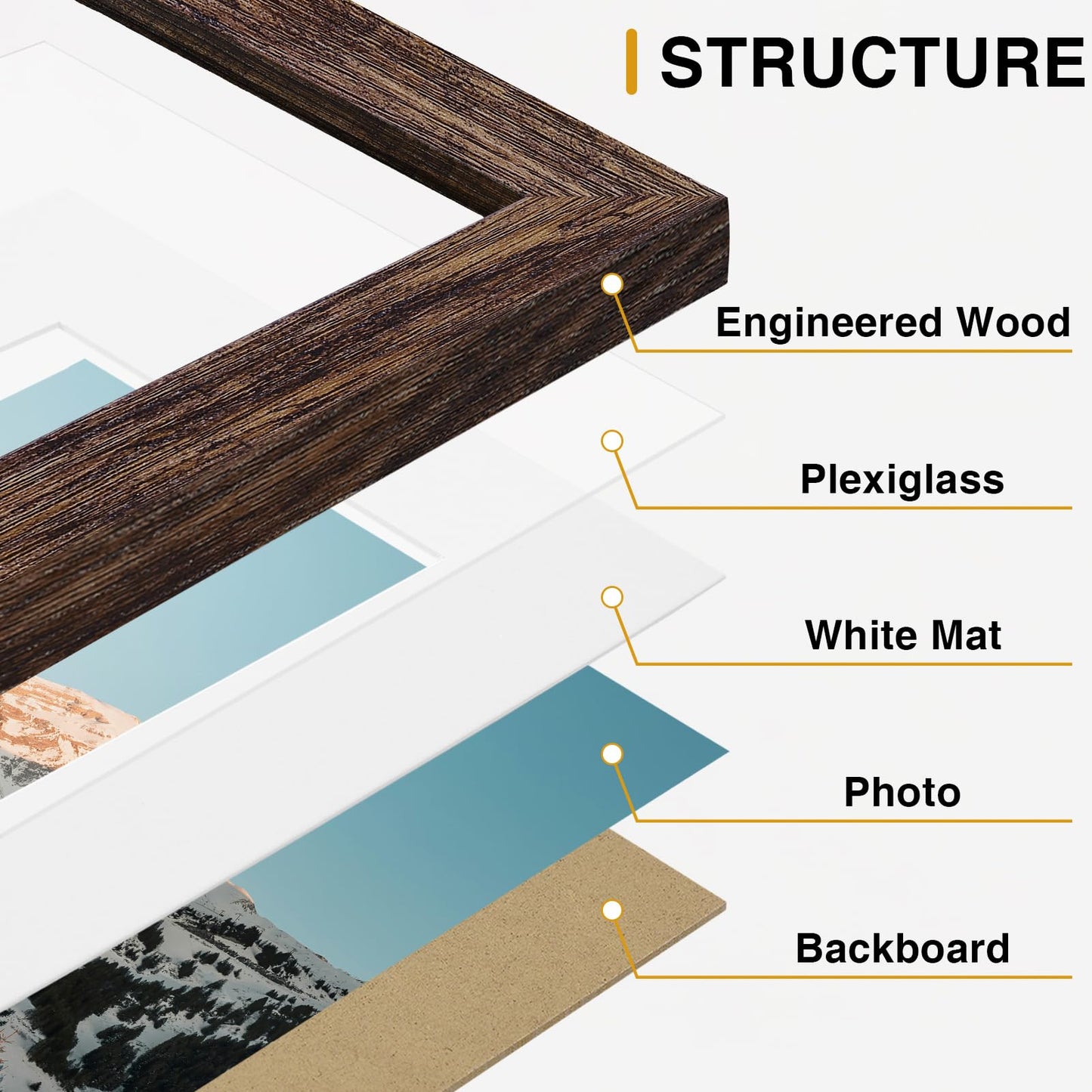 Vittanly 10 Pack Picture Frames Collage Wall Decor, Gallery Wall Frame Set for Wall or Tabletop Display, Engineered Wood and Shatter-resistant Plexiglass, Multi Sizes with 8x10, 5x7, 4x6 Frames, Brown