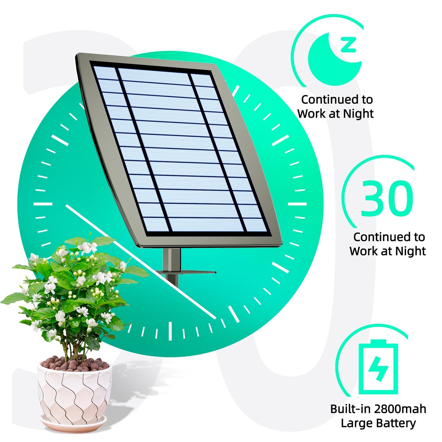 OHYEAHSPIN Solar Drip Irrigation System - Supports 20-30 Pots, 12 Timing Modes - Drip Irrigation Kit,Automatic Plant Garden Watering System for Outdoor Plants,Garden, and Potted Plants