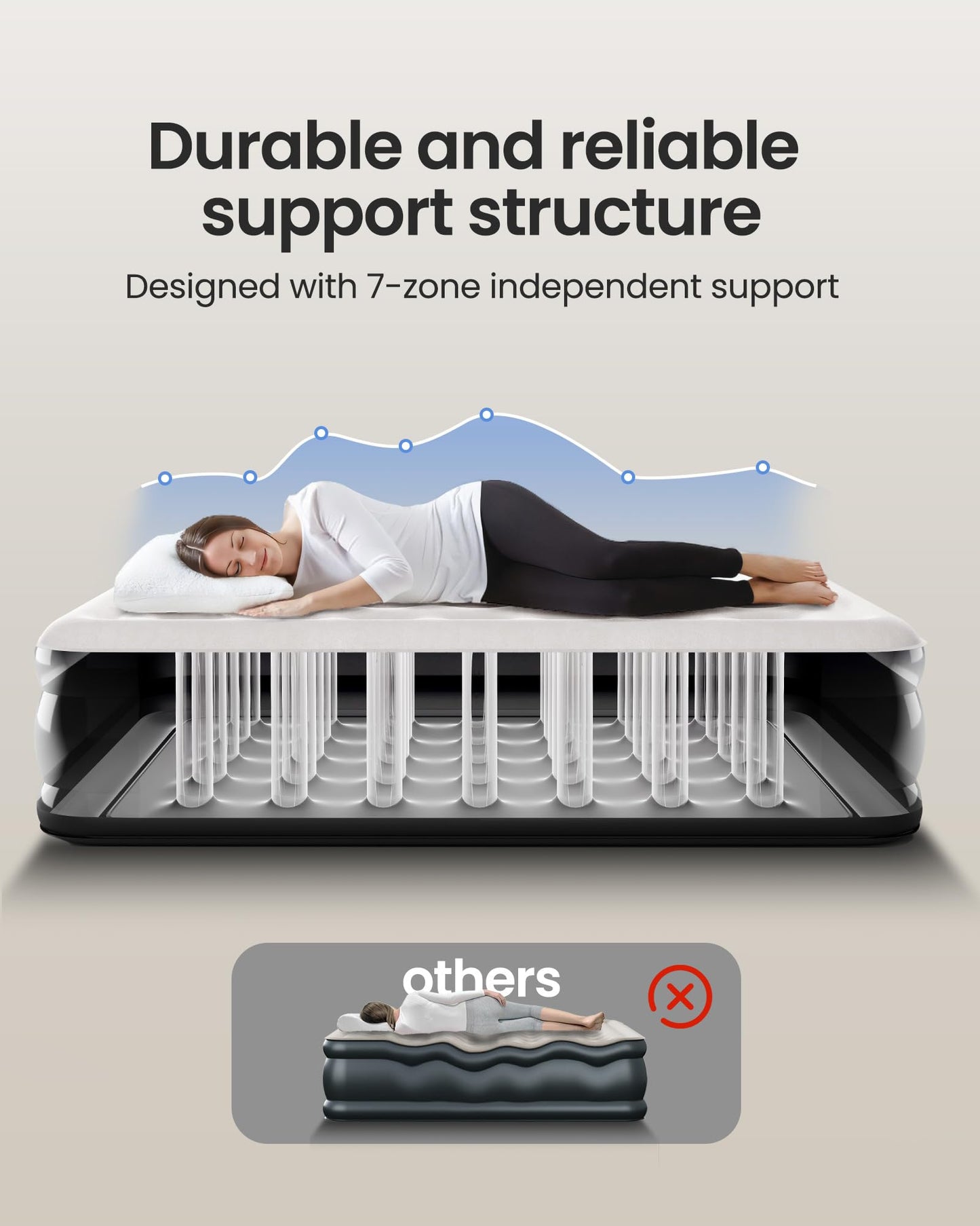 OhGeni Queen Air Mattress with Built in Pump, Ideal Alternative to a Bed, Inflatable Blow Up Mattress 18 Raised Comfort, Portable Bed for Home, Camping, Colchone Inflable, Gift for Mom, 1-Pack Only