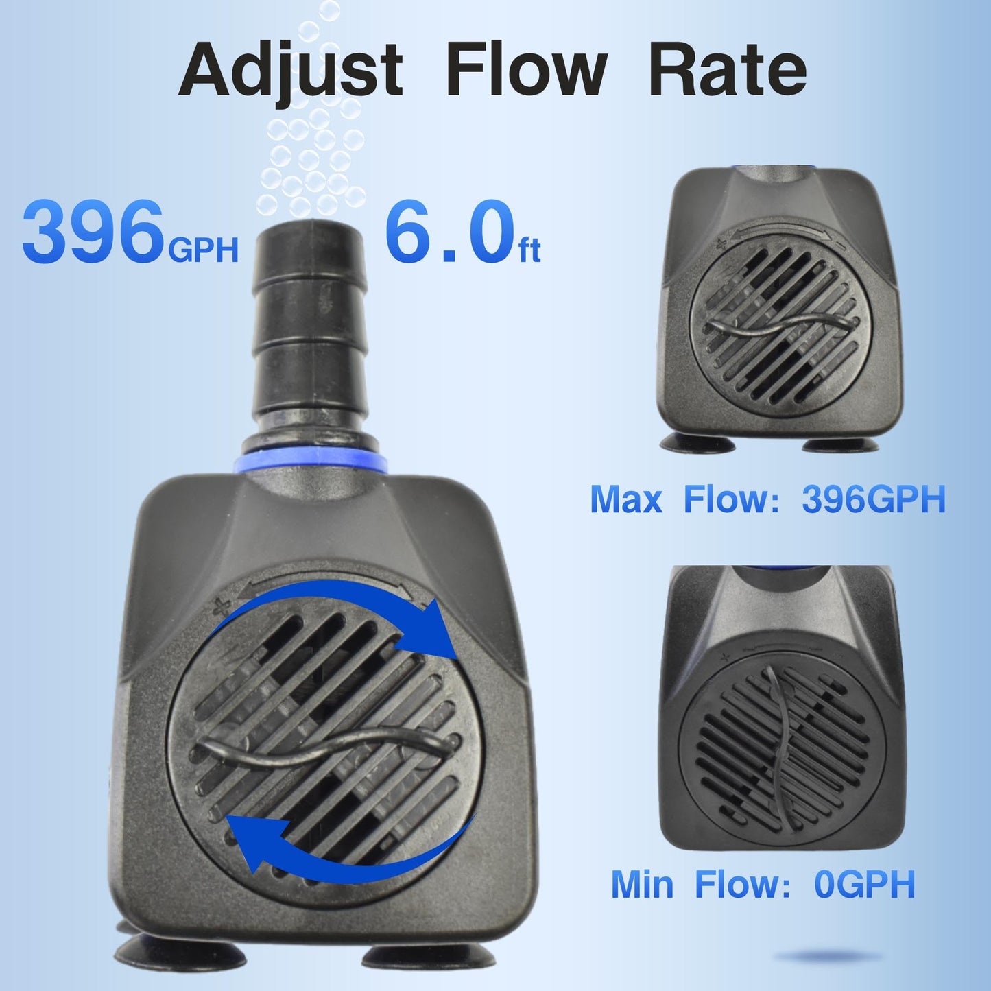 CONQUERALL 25W Electric Water Pump 396GPH Large Flow 6ft Power Cord for Outdoor Fountains Pond