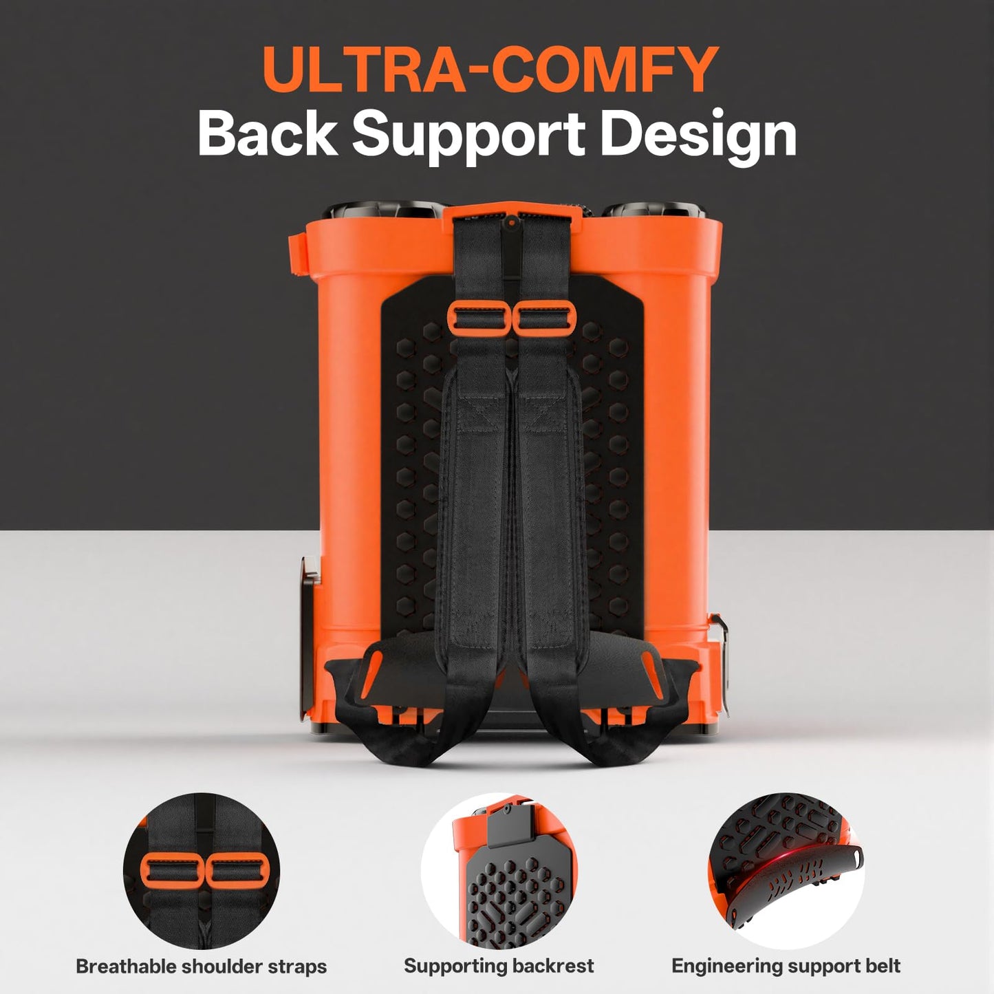 Maxlander Battery Powered Backpack Sprayer 4.2 Gallon, Electric Graden Sprayer Works with 2 x 20V 2.0Ah Battery, 90 PSI Adjustable Pressure Sprayer with 6 Spray Nozzles