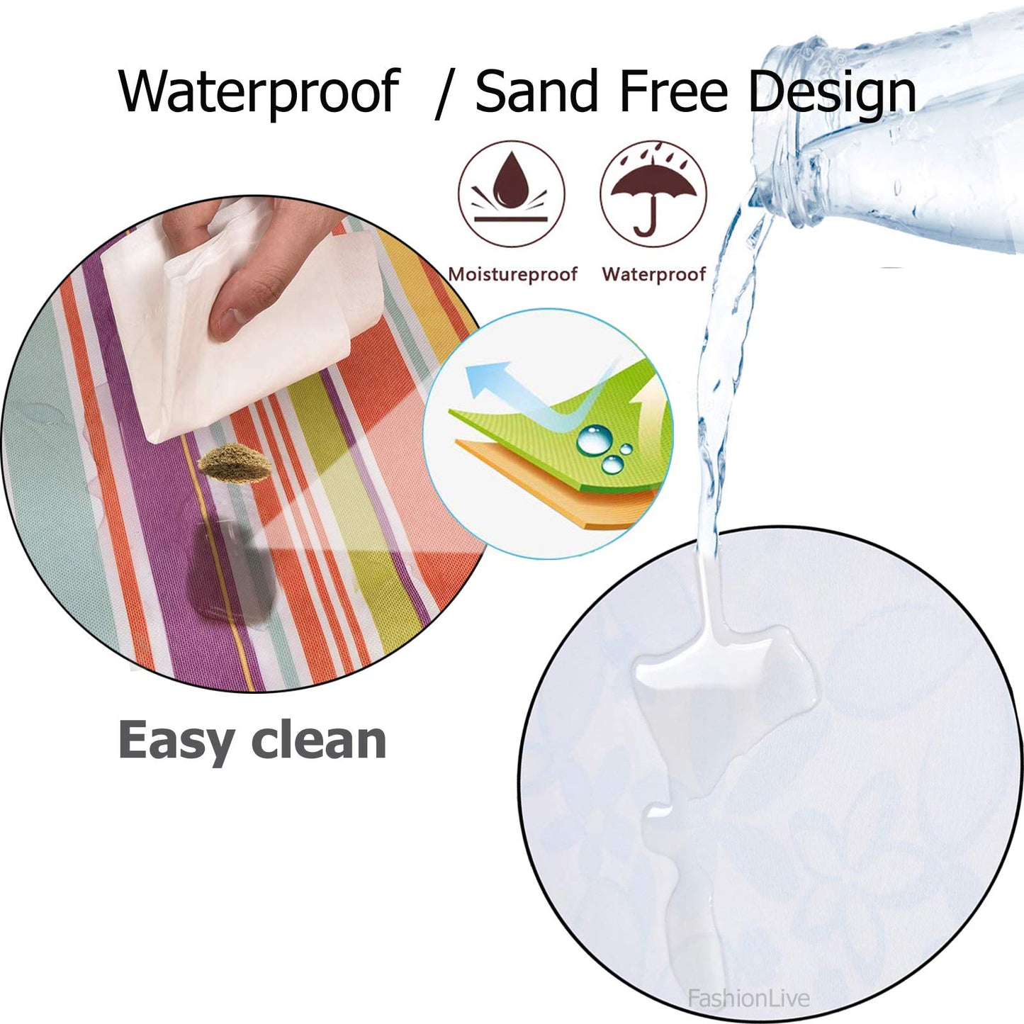 FashionLive Beach Blanket Extra Large Picnic Blankets Sandproof Waterproof Outdoor Indoor Blanket Lightweight Handy Mat Portable Beach Mat for Camping Hiking Travel Park Grass