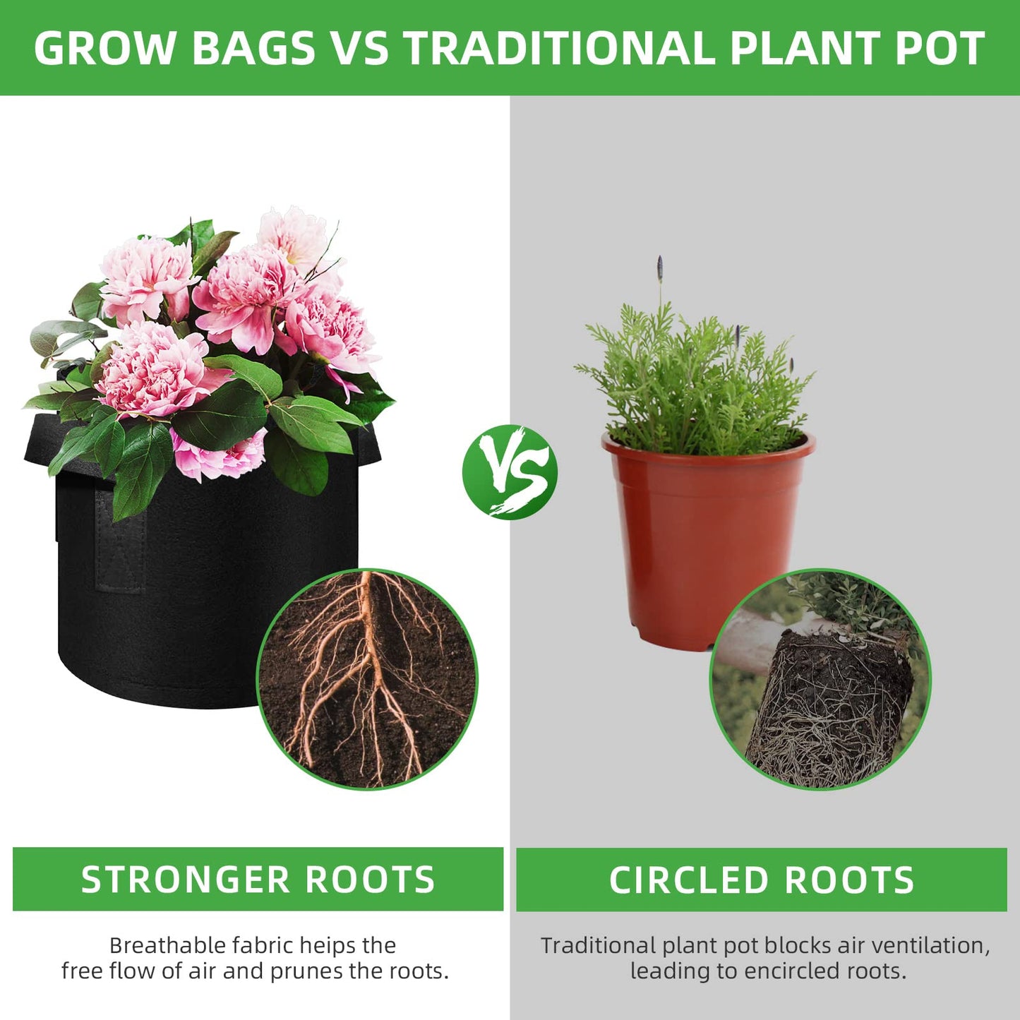 FineGearPow 5 Pack 10 Gallon Grow Bags, Heavy Duty Thickened Nonwoven Fabric Pots with Handles, Planter Grow Bags for Vegetables/Flower/Plant/Fruits, Black