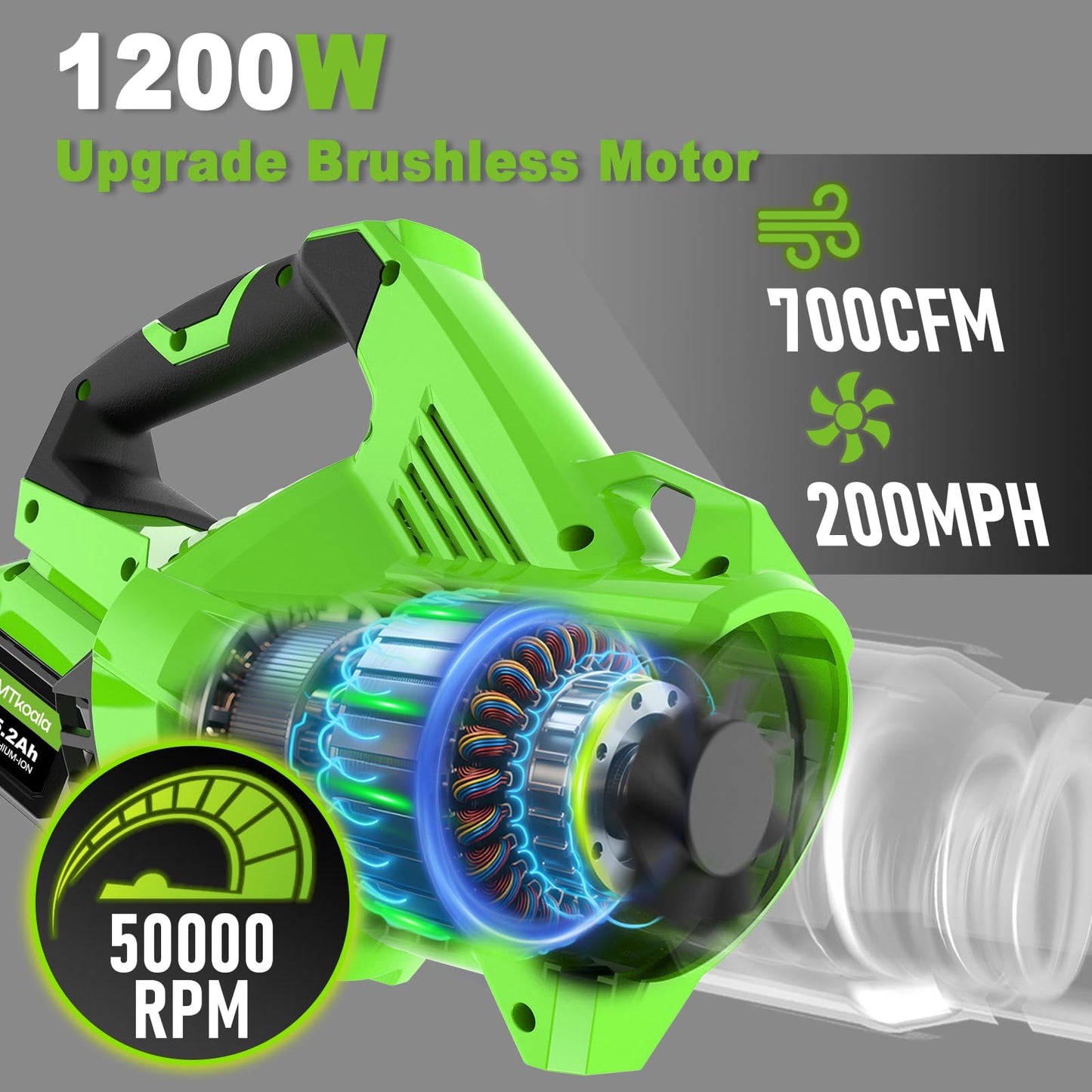 MTkoala Leaf Blower Cordless, New Upgraded 1200W Brushless Motor Leaf Blower, 700CFM 200MPH with 3 Speed Modes, 160Mins Max Runtime, Handheld Electric Blower for Lawn Care, Yard, Dust & Snow (Green)