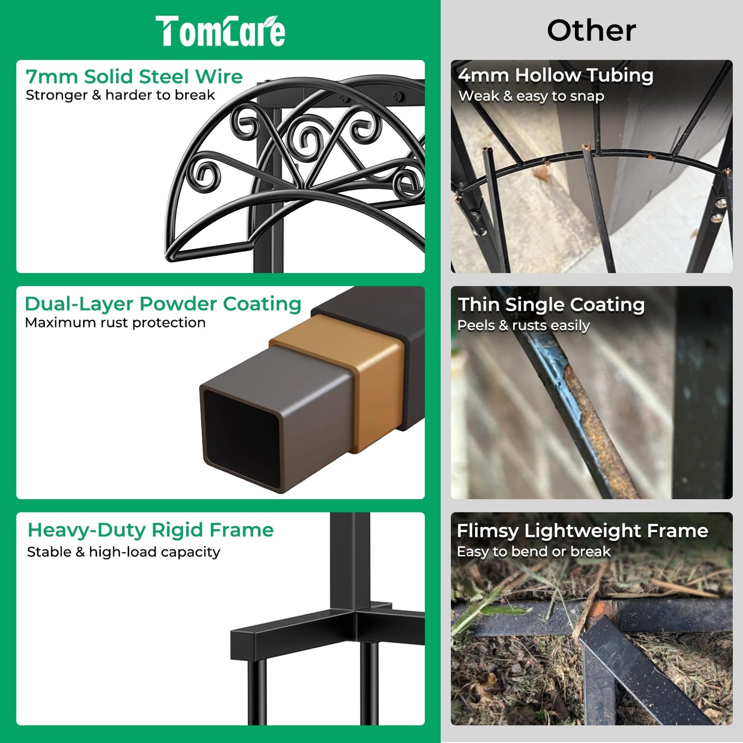 TomCare Garden Hose Holder Heavy Duty Water Hose Holder Holds 160 FT Hoses 4 Spikes Hose Reel Freestanding Hose Hanger Sturdy Hose Storage Stand for Outside Yard Lawn