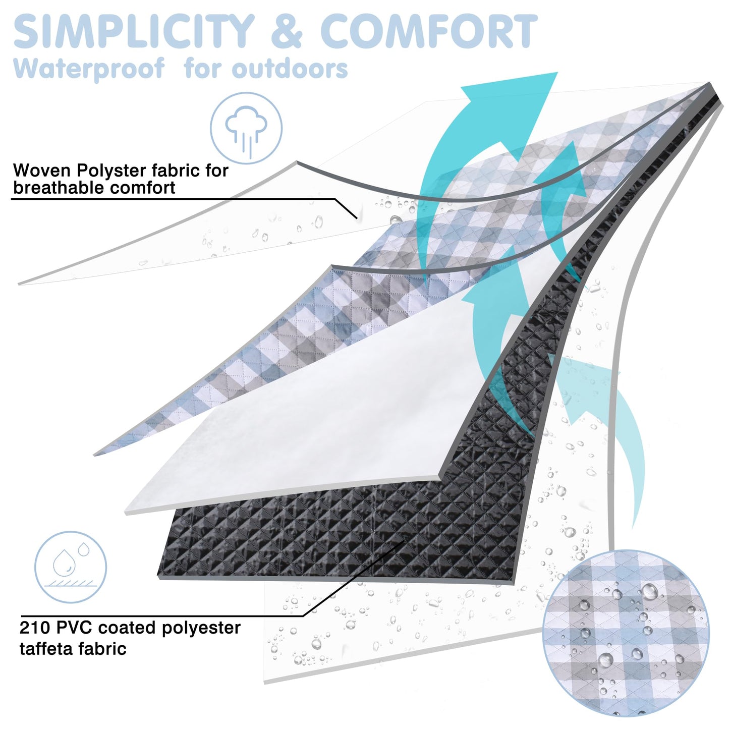 HX&OD Outdoor Picnic Blanket, Extra Large, 80''x60'' Waterproof Foldable Blankets Gingham Picnic Mat for Beach, Camping Grass Lawn Park Accessories Cute Couple Ideas Wedding (Coffee Color, 80”x60”)