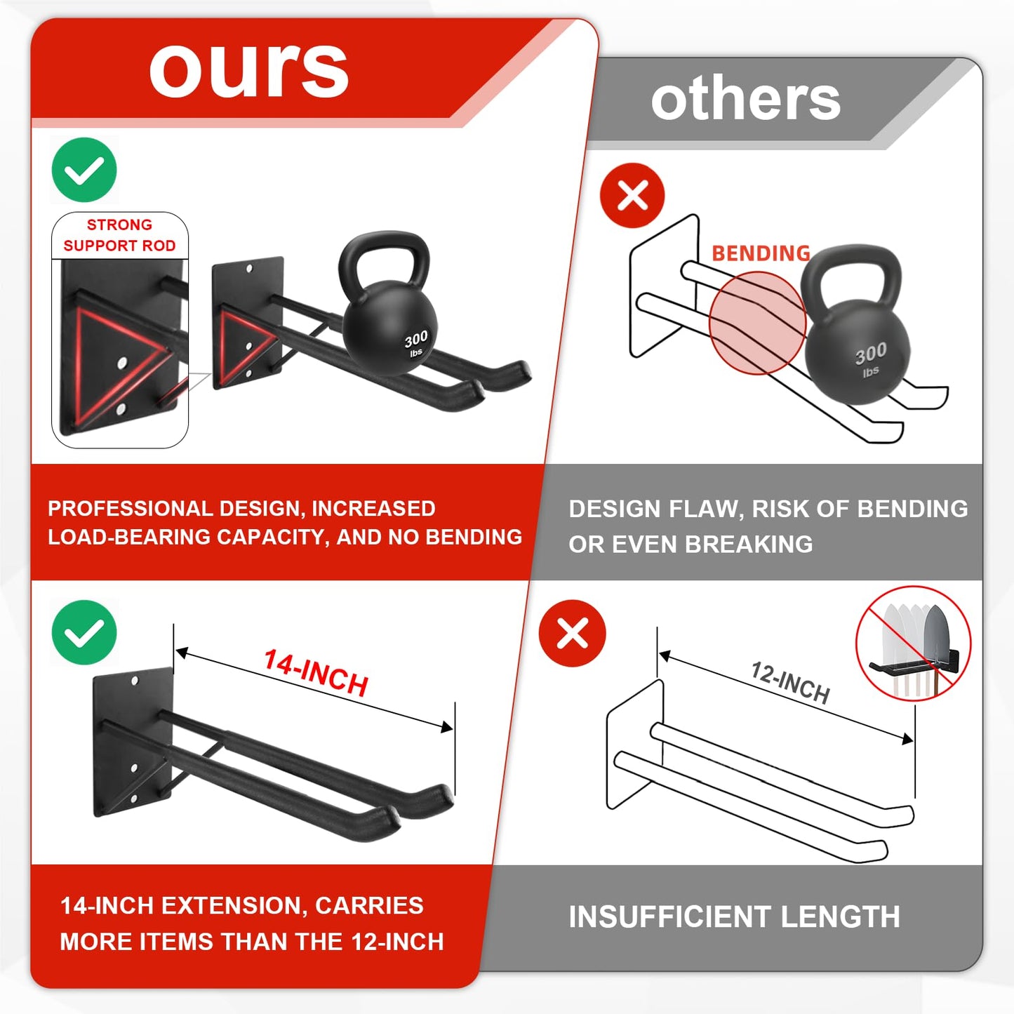 FancyEagle 14" Large Heavy Duty Garage Hooks, 2-Pack Steel Garage Storage Hooks with Support Rods, Utility Wall Mount Hangers for Power Tools, Car Tires, Ladders, Chairs, Garden Tools and More