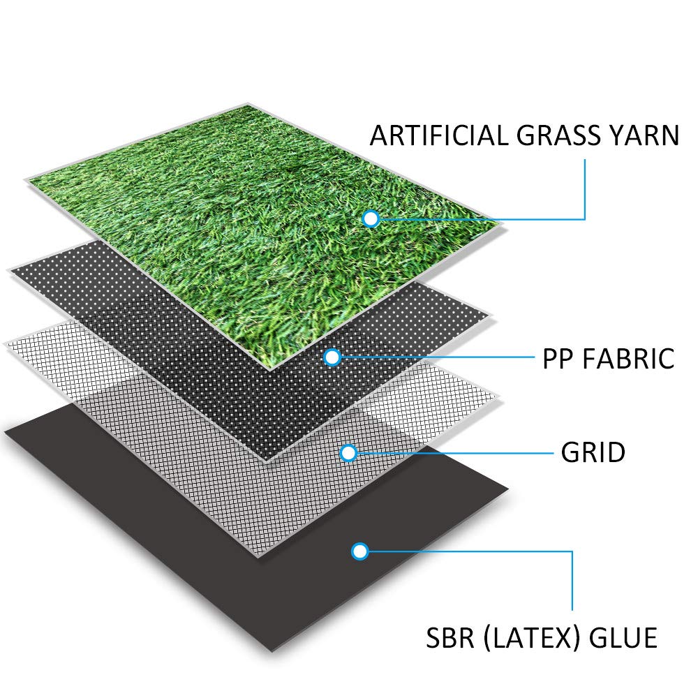 Petgrow Pet Pad Artificial Grass Turf 5.5'x6.5' - Realistic Thick Synthetic Fake Grass Mat for Outdoor Garden Landscape Dog Faux Grass