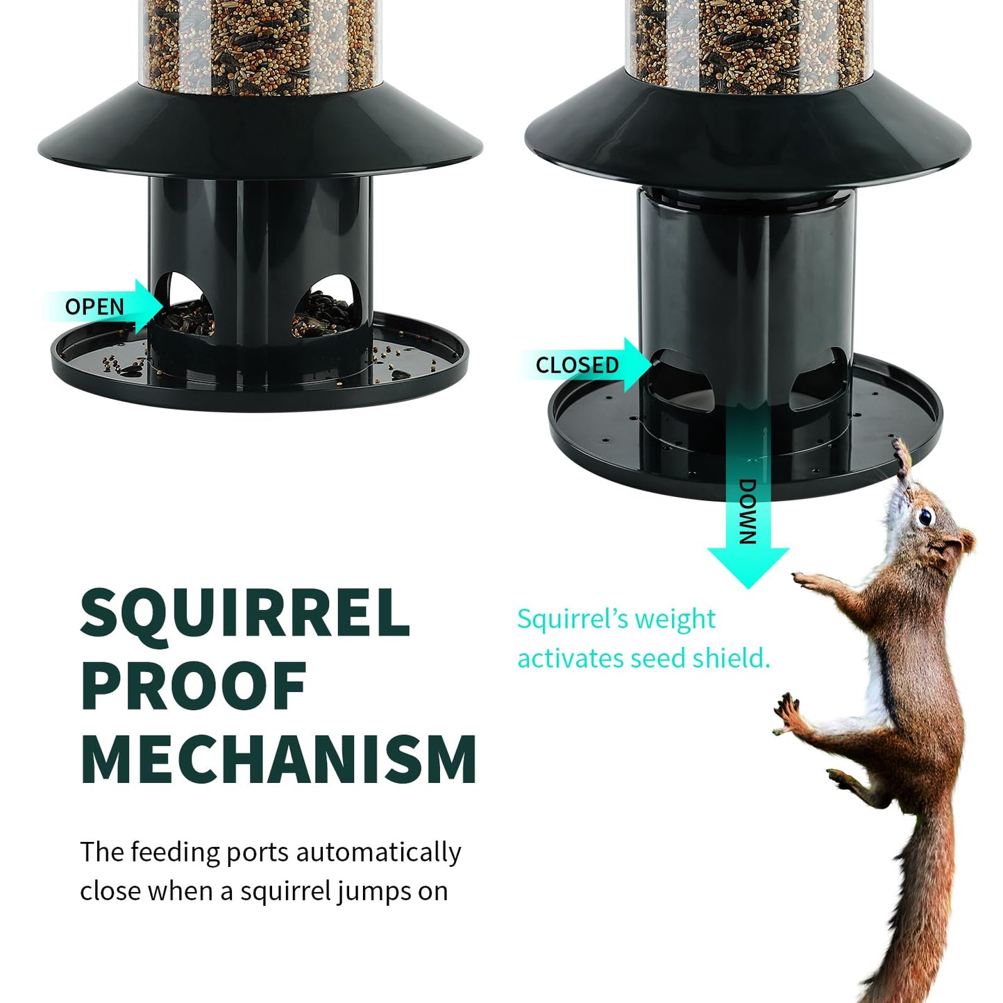 Squirrel Proof Bird Feeder - 360° Feeding Perch Tray for Outdoor Hanging Wild Bird Seeds, Dark Green.