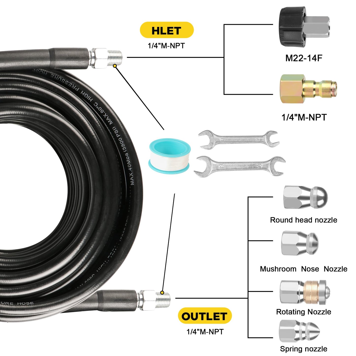 Pressure Washer Drain Jetter – Sewer Jetter Kit for Pressure Washer 50ft 1/4 Inch NPT Hose Nozzles and Adapter 5800PSI Clears Clogs in Pipes & Sewer Lines