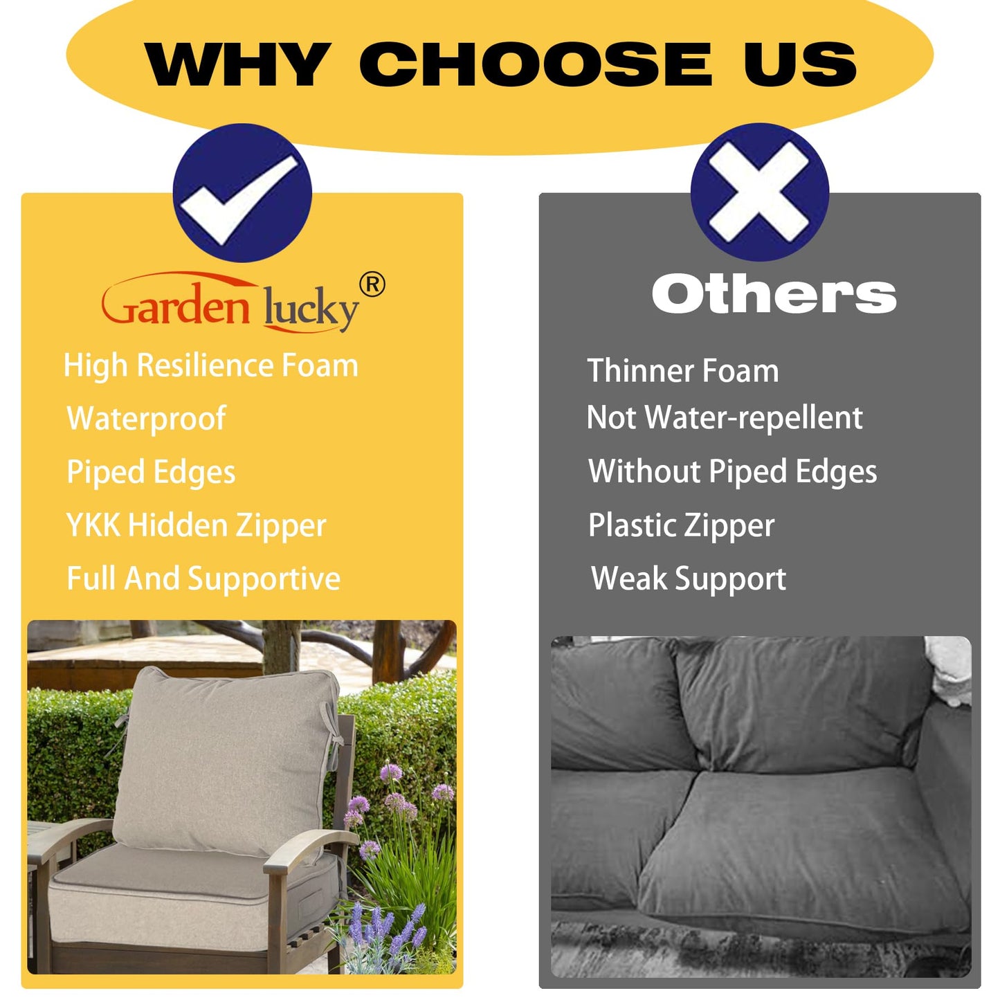 Garden lucky 19"x19" Outdoor Universal Cushion Set of 1, Patio Cushions with Handles & Ties, Water-Proof Stain-Resistant UV Resistant Weather Resistant High Resilience Foam with YKK Zippers,Riverbed