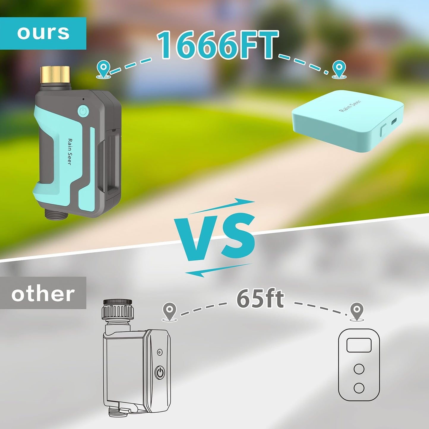 Smart WiFi Sprinkler Timer with 1666 Feet RF Gateway, Brass Inlet Water Timer for Garden Hose, App Remote Control with Alexa, Rain Delay and Manual Mode for Garden and Lawn.