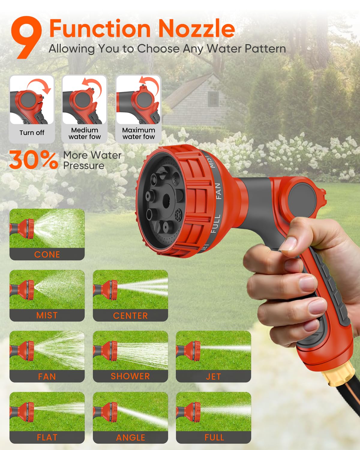 Retractable Garden Hose Reel 90 ft 5/8 inch Automatic Rewind with Any-Length Lock 9 Pattern Nozzle Sprayer 180° Swivel Wall-Mounted Hose Reel for Home Yards