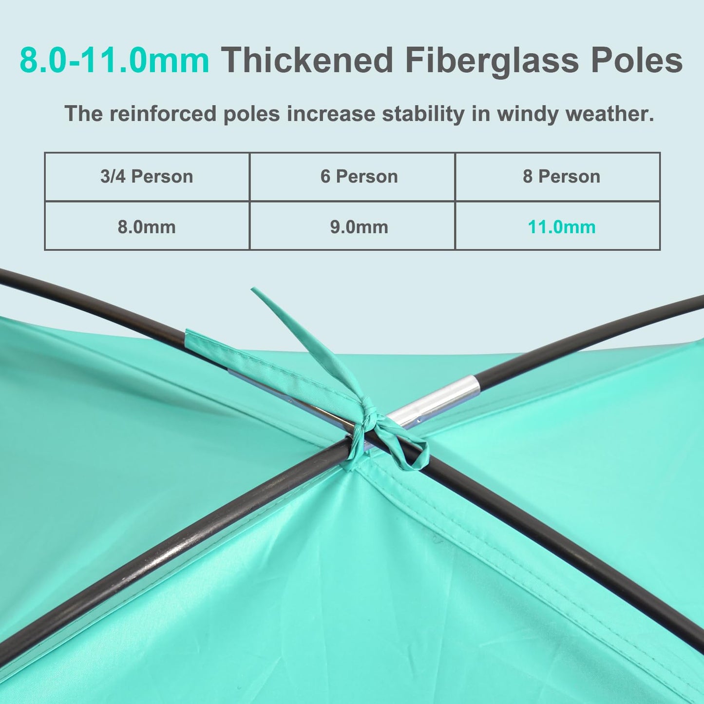 Gorich Beach Tent Sun Shelter for 3/4/6/8/10 Person with UPF 50＋ UV Protection, Lightweight & Easy Setup Beach Shade Canopy, Portable Beach Shade Tent Beach Cabana