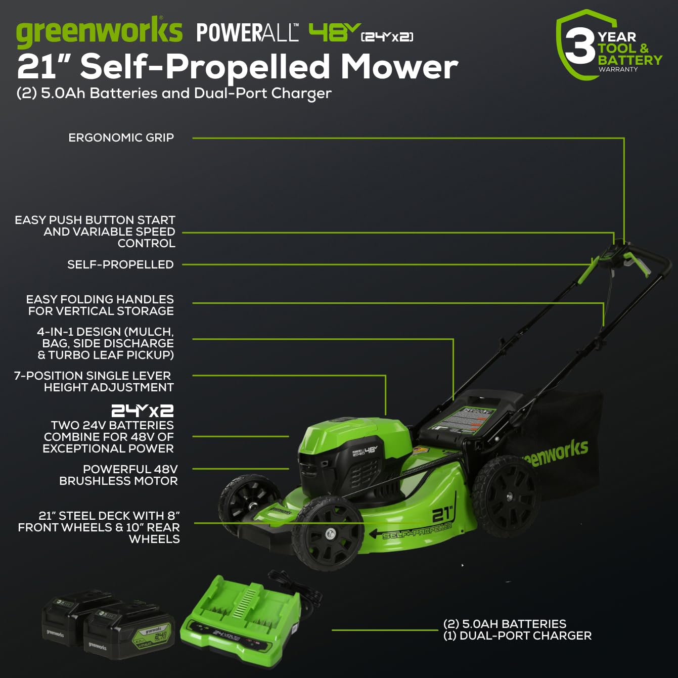 Greenworks 48V (24V x 2) 21" Brushless Cordless (Self-Propelled) Lawn Mower (LED Headlight), (2) 5.0Ah Batteries and Dual Port Rapid Charger Included (200+ Compatible Tools)