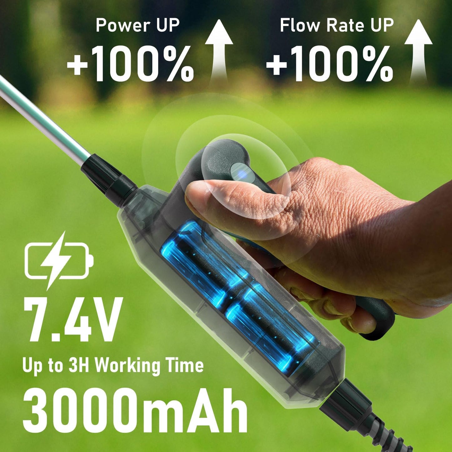 VASG Battery Powered Garden Sprayer 2 Gallon, 7.4V Powerful Electric Pump Sprayer, Weed Sprayer with USB Rechargeable Handle, 5 Mist Nozzles, Retractable Wand, Adjustable Strap for Lawn, Garden, Yard