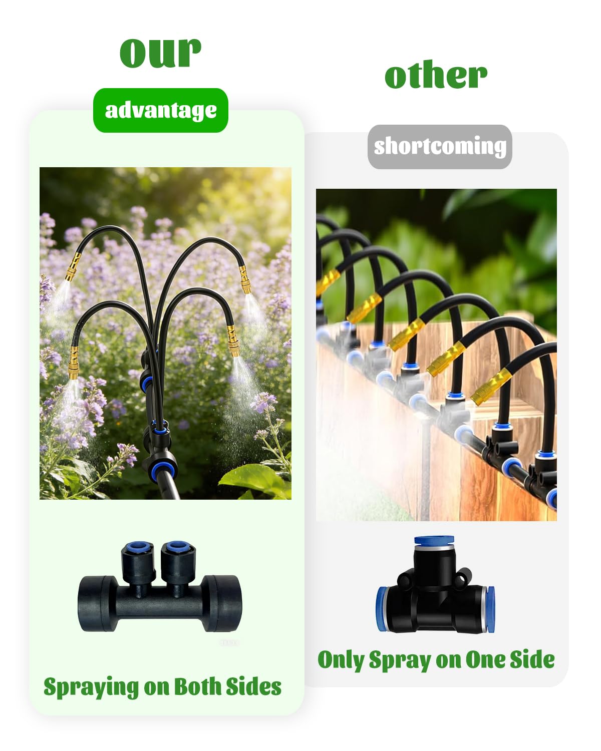 66FT Drip Irrigation System with 40 Nozzles, Automatic Drip Irrigation Kit, Garden Watering System with Dual-Head 360° Bendable Spray Nozzles for Lawn, Raised Bed (66FT, 40 Nozzles)
