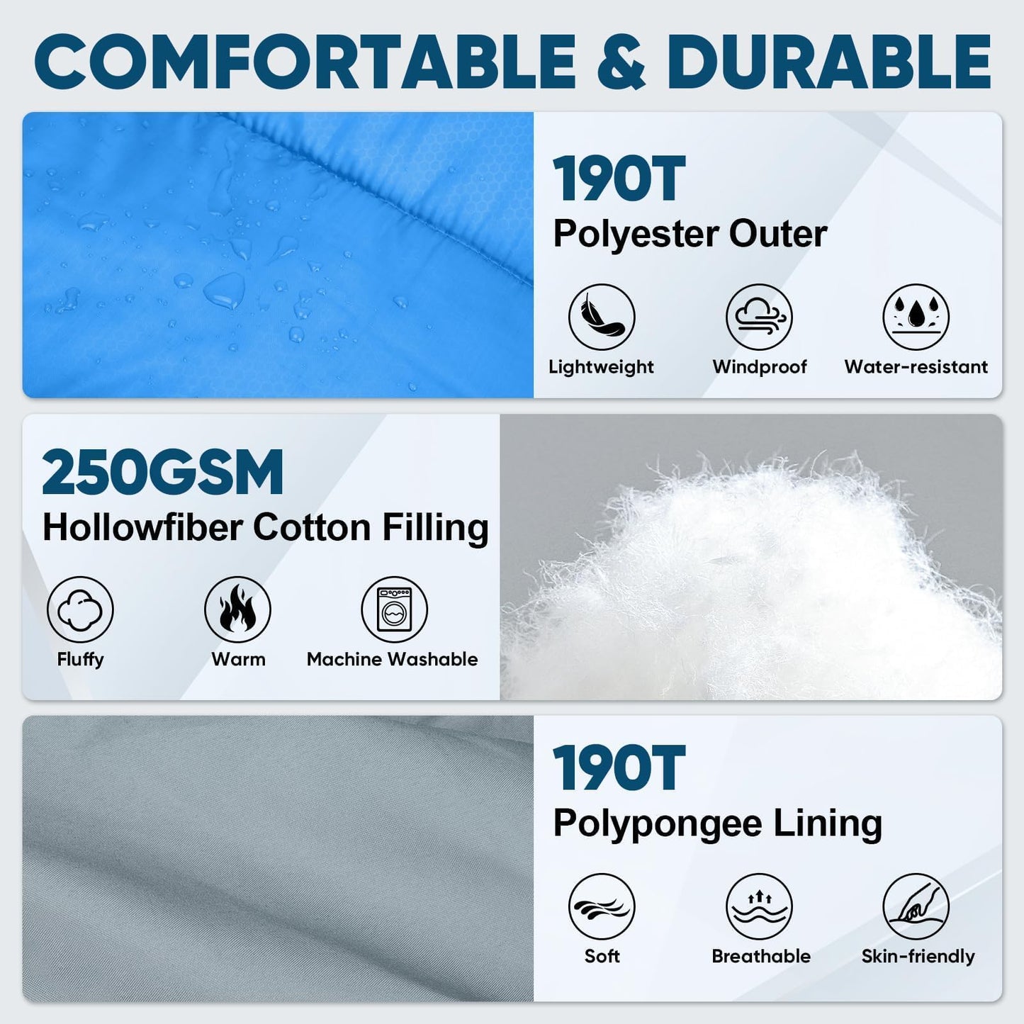 PTEROMY Sleeping Bags for Adults, Lightweight and Machine Washable, Water Resistant Backpacking Camping Sleeping Bag for Warm Cold Weather, Camping Essentials for Hiking Travel (Blue, 1.35kg)