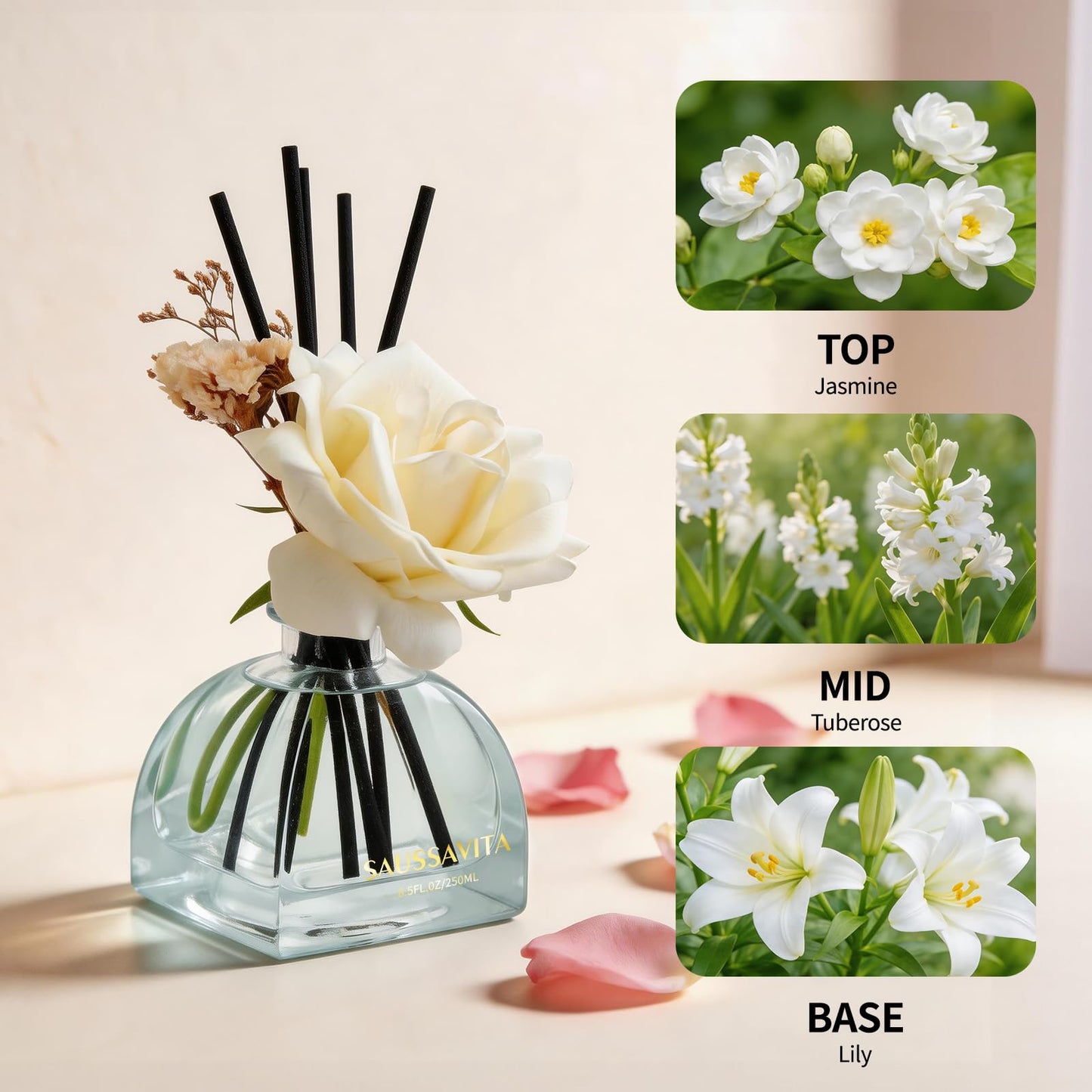 Reed Diffusers Set Flower Scented Diffuser for 140 Days, Flower Diffuser 8.5 fl oz with Dried Flowers and Decorative Rose, Long Lasting Home Fragrance with 10 Sticks for Bathroom, Shelf, Office Decor