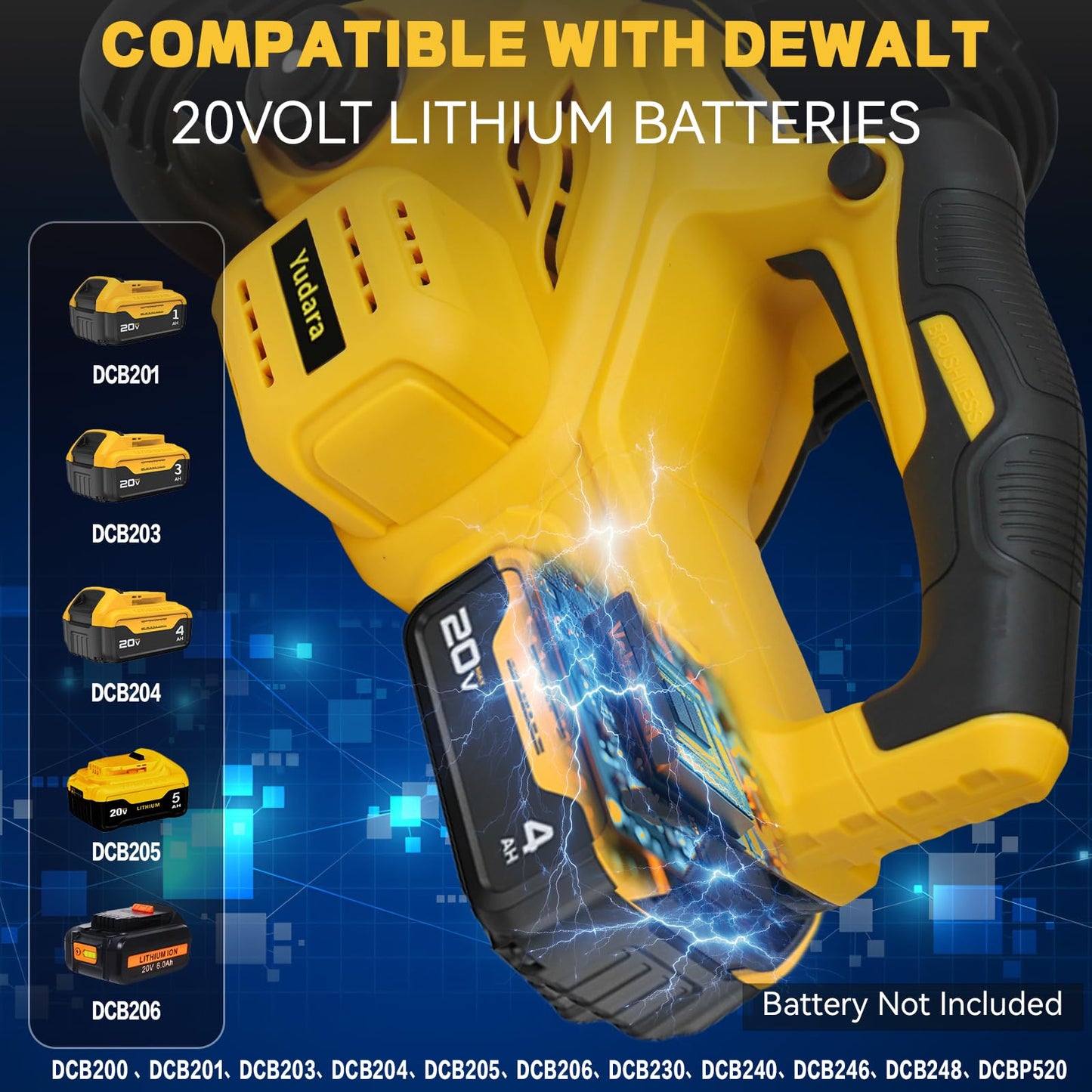 Cordless 12" Brushless Chainsaw for Dewalt 20V MAX Battery, 12 Inch Brushless Electric Chainsaw with Security Lock & Auto Lubrication for Wood Cutting Tree Trimming Courtyard Garden(Tool Only)