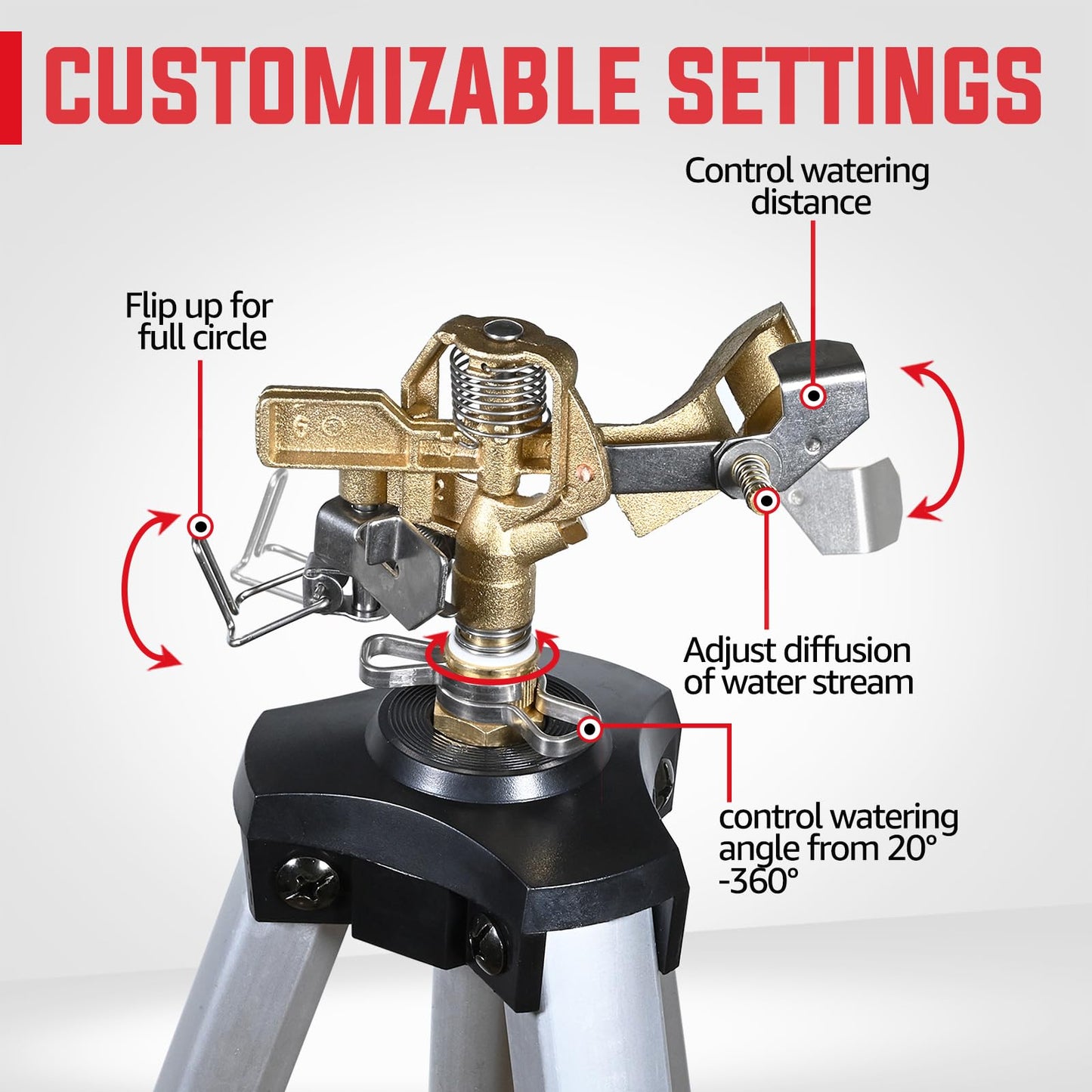 YAMATIC Impact Sprinkler on Tripod Base, 360 Degree Large Area, Heavy Duty Adjustable Pulsator Sprinkler for Lawn Yard and Grass, Spray up to 20-90ft (36inch) Brass Head, 2Pcs