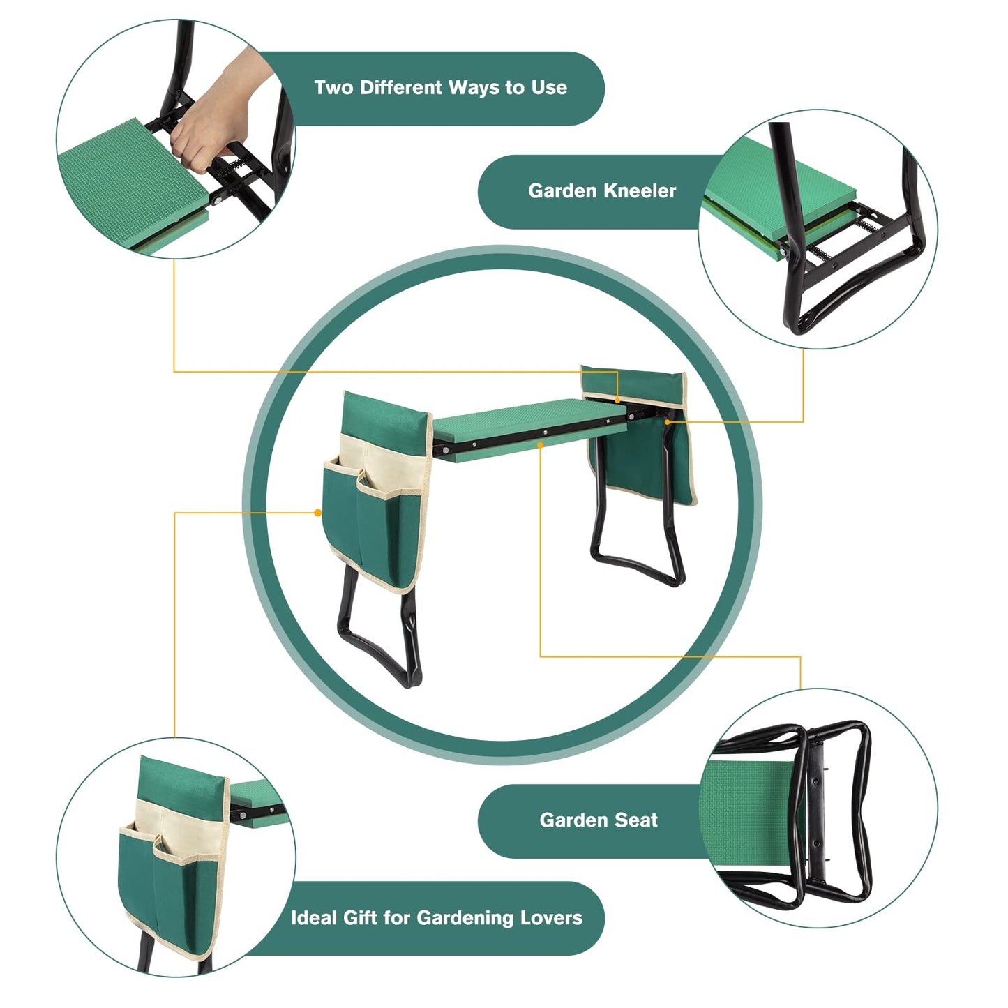 Uten Garden Kneeler Seat with Handles Portable Folding Gardening Stool Kneeling Stool Pad with 2 Bag
