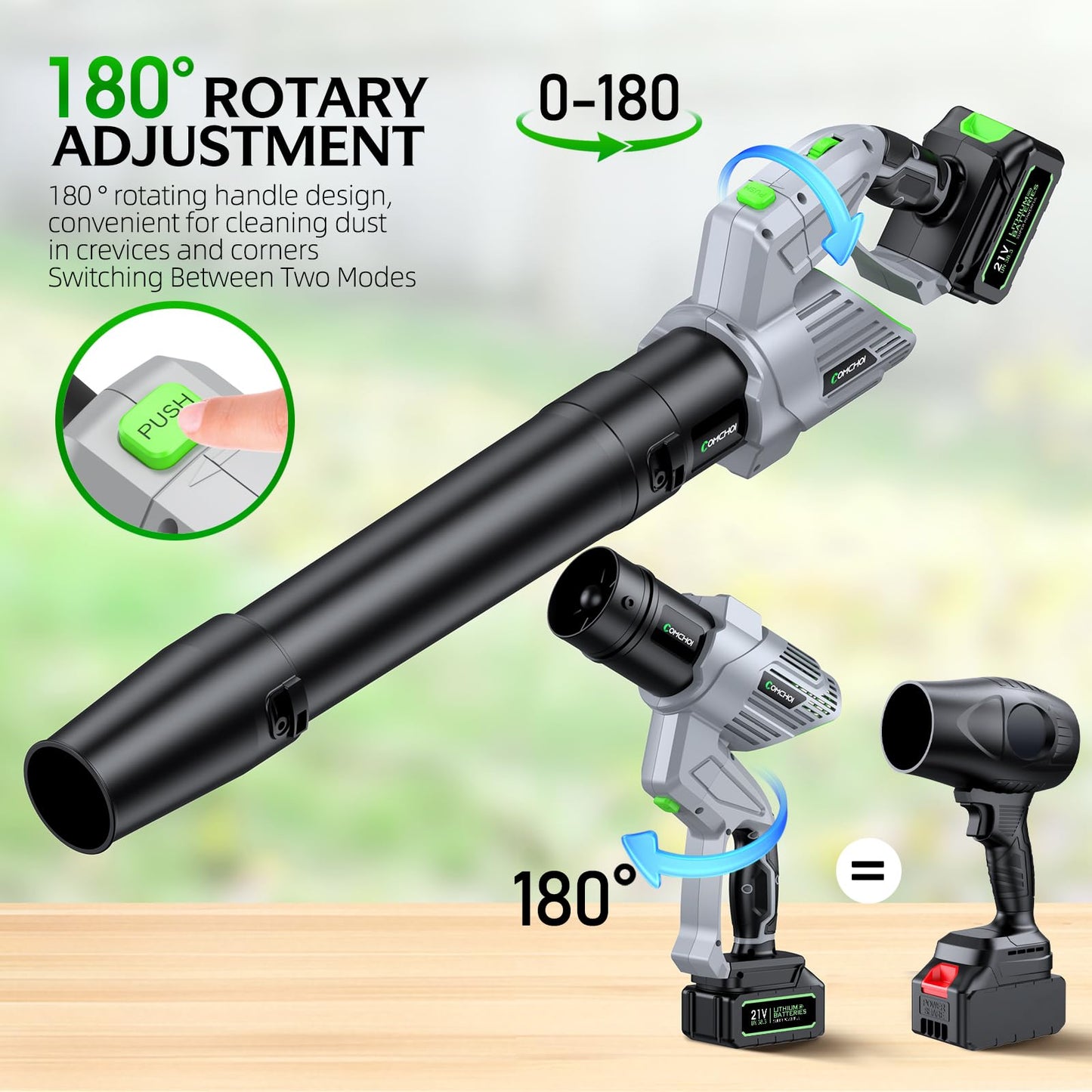 Comchoi Electric Leaf Blower Cordless, 680 CFM 5 Speed Mode, 2 Batteries & Charger, Handheld Leaf Blowers for Lawn Care, Portable Lightweight Grass Blower for Yard, Patio & Outdoor Use