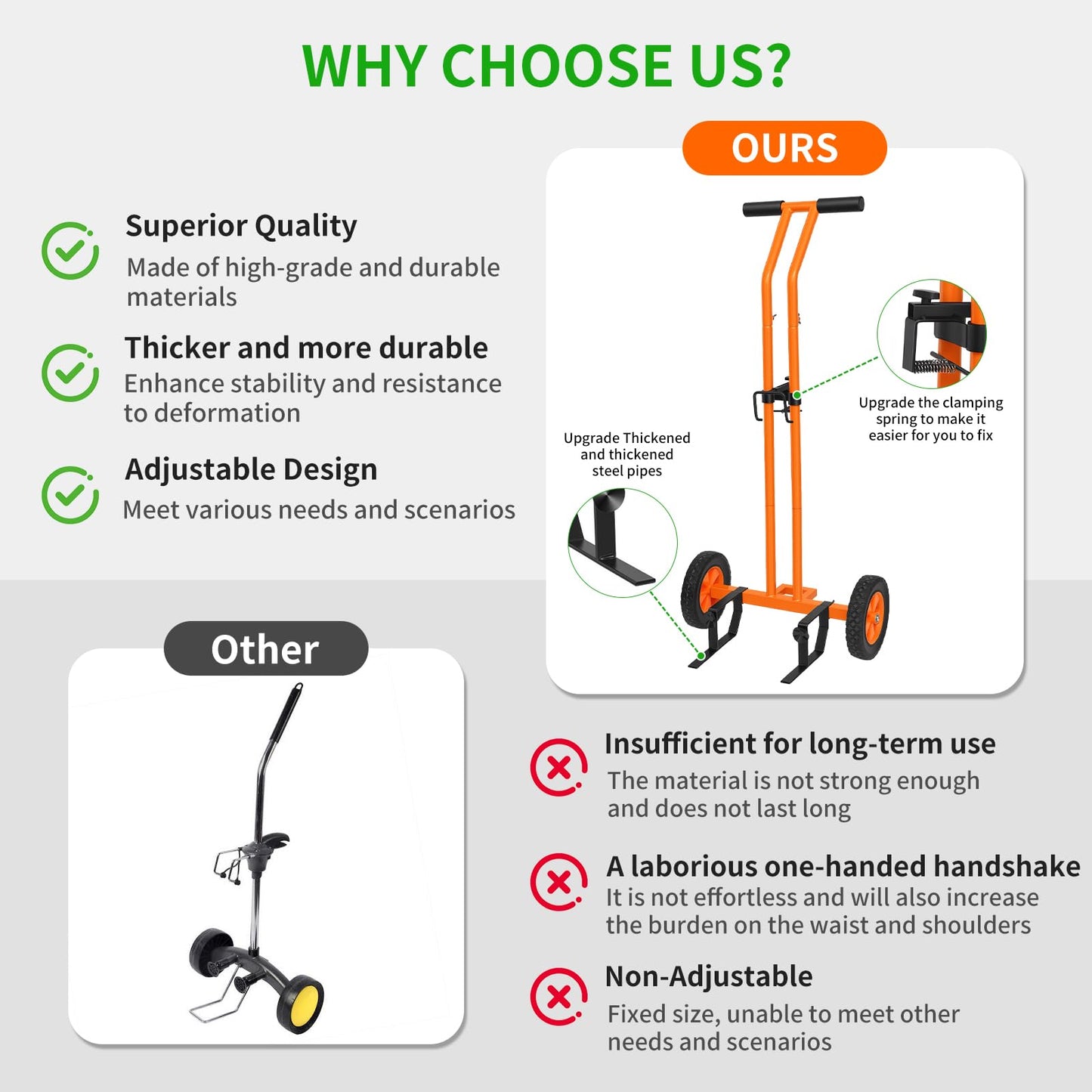 Plant Dolly,Plant Caddy With Wheels,Cart With Adjustable Grabbing Arm For Garden Plant Pot Mover Trolley Cart With Strap, For Indoor & Outdoor, 200 Lbs Weight Capacity, Enhanced And Upgraded Version