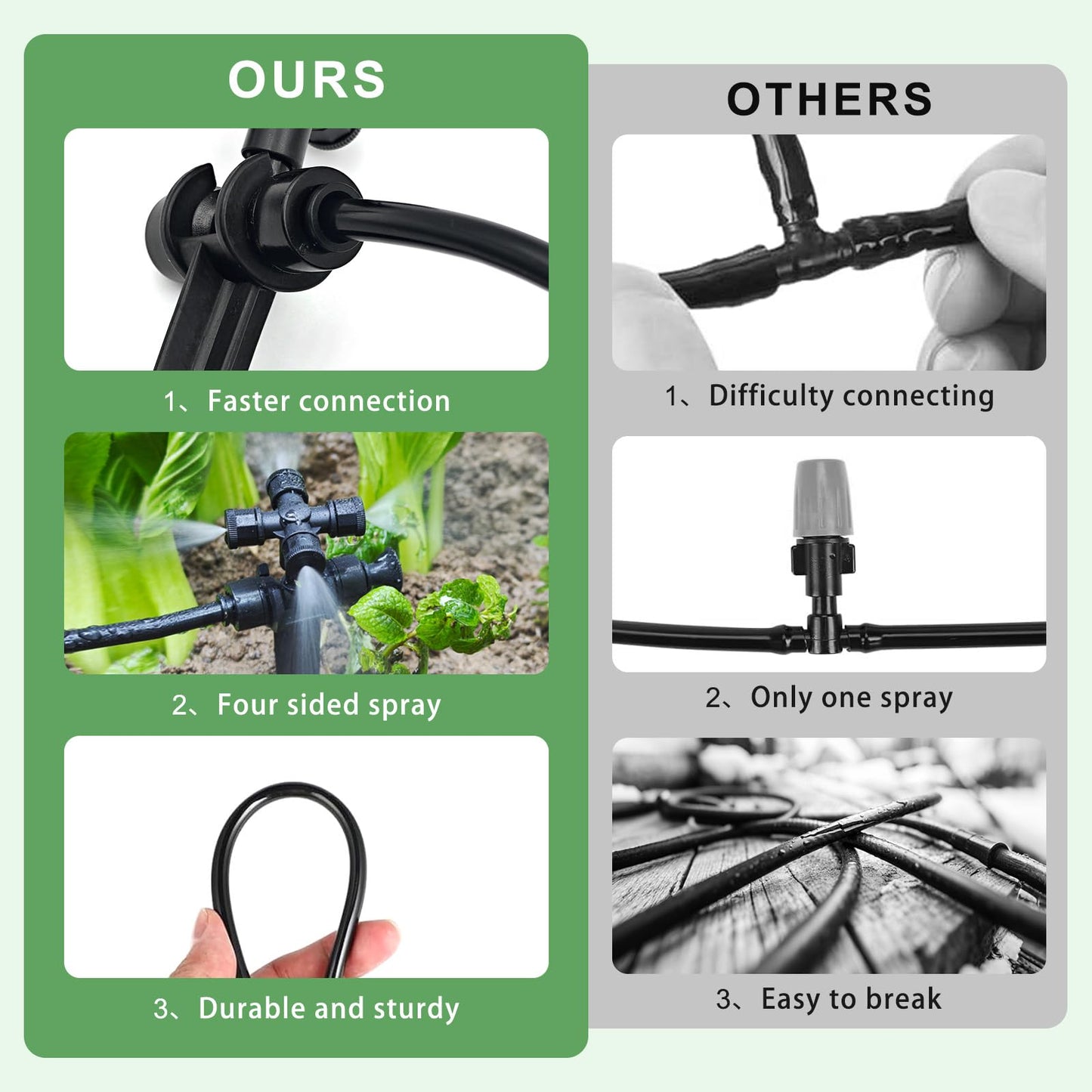 50FT Drip Irrigation System Kit Automatic Garden Watering System with 1/4" Drip Tubing & Quick Connect Fittings Adjustable Mist and Linear Columnar Modes for Greenhouse, Raised Garden Beds, Lawn, Yard