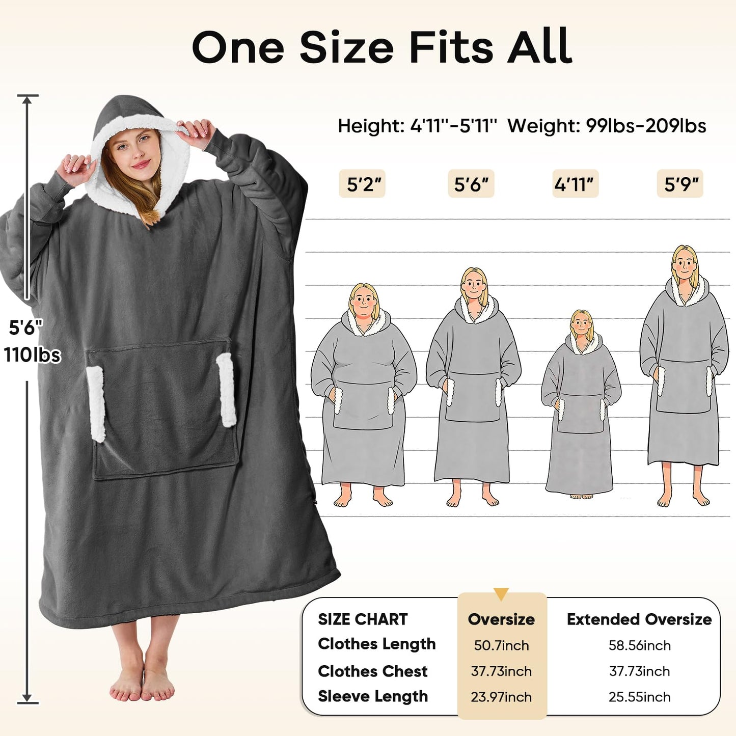 yescool Wearable Blanket Hoodie - Birthday Gifts for Women Mom Girlfriend, Oversized Flannel Sherpa Cozy Hooded Blanket Sweatshirt Adult With Hood Pocket & Sleeves, One Size Fits All (Grey)