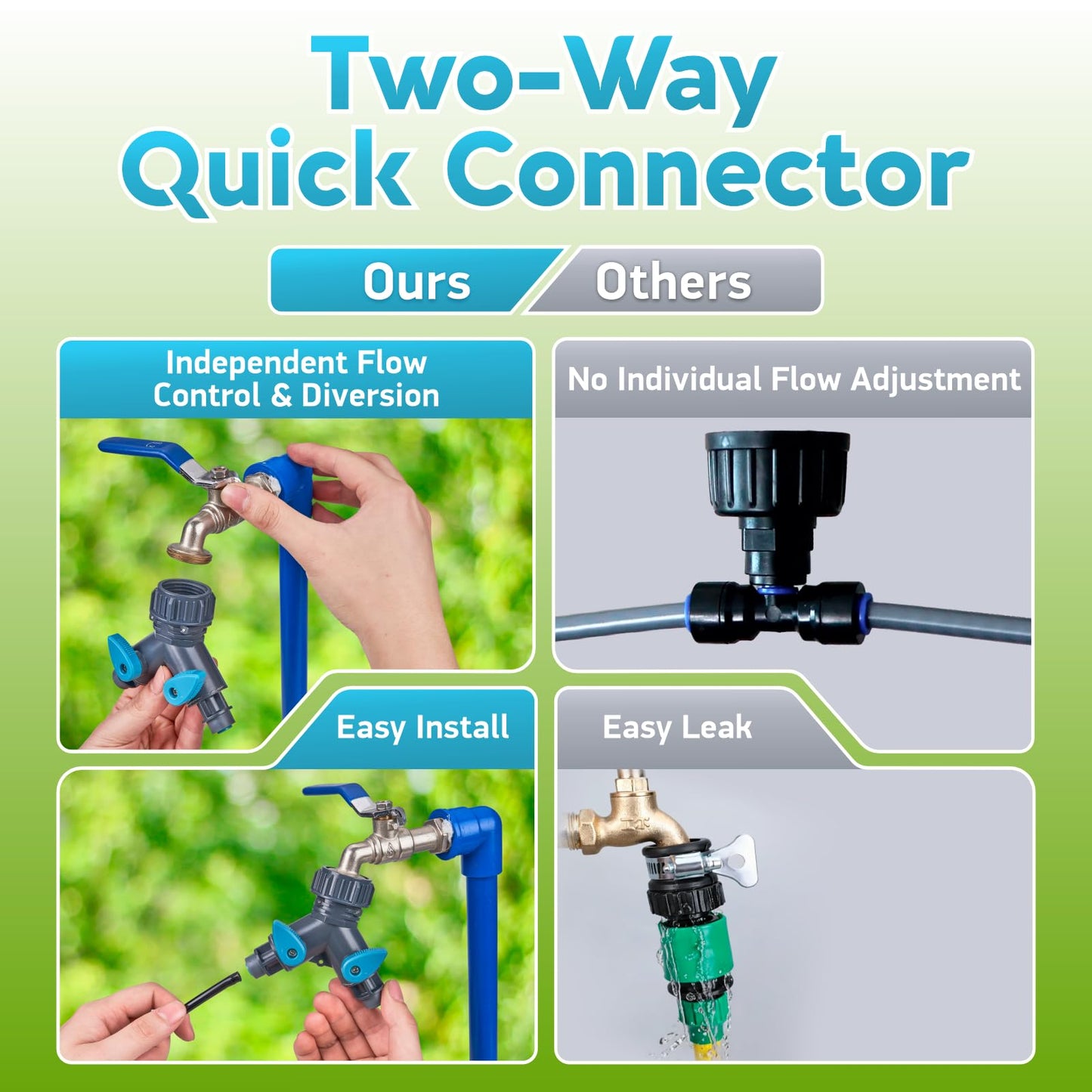 HIRALIY 360° Micro-Spray Garden Irrigation System 100FT, New Garden Watering System, Saving Water Automatic Irrigation Equipment for Patio Lawn