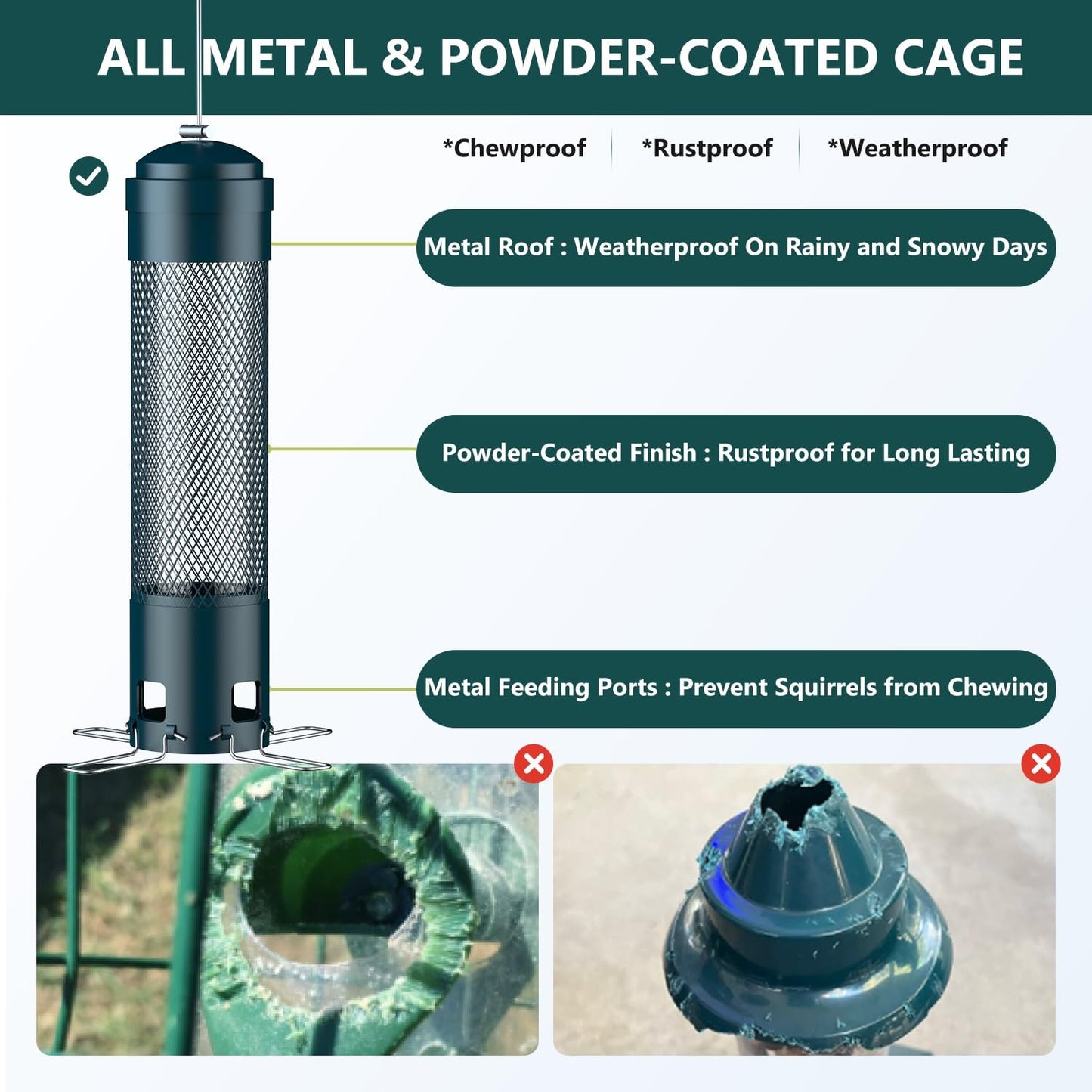 LCSEVEN Bird Feeders for Outdoors Squirrel Proof with Weight-Activated Perches, Hanging Bird Feeder for Outside, Metal Feeder for Wild Cardinal, Finch, Blue Jay, Chickadee, 3LB Seed Capacity, Green