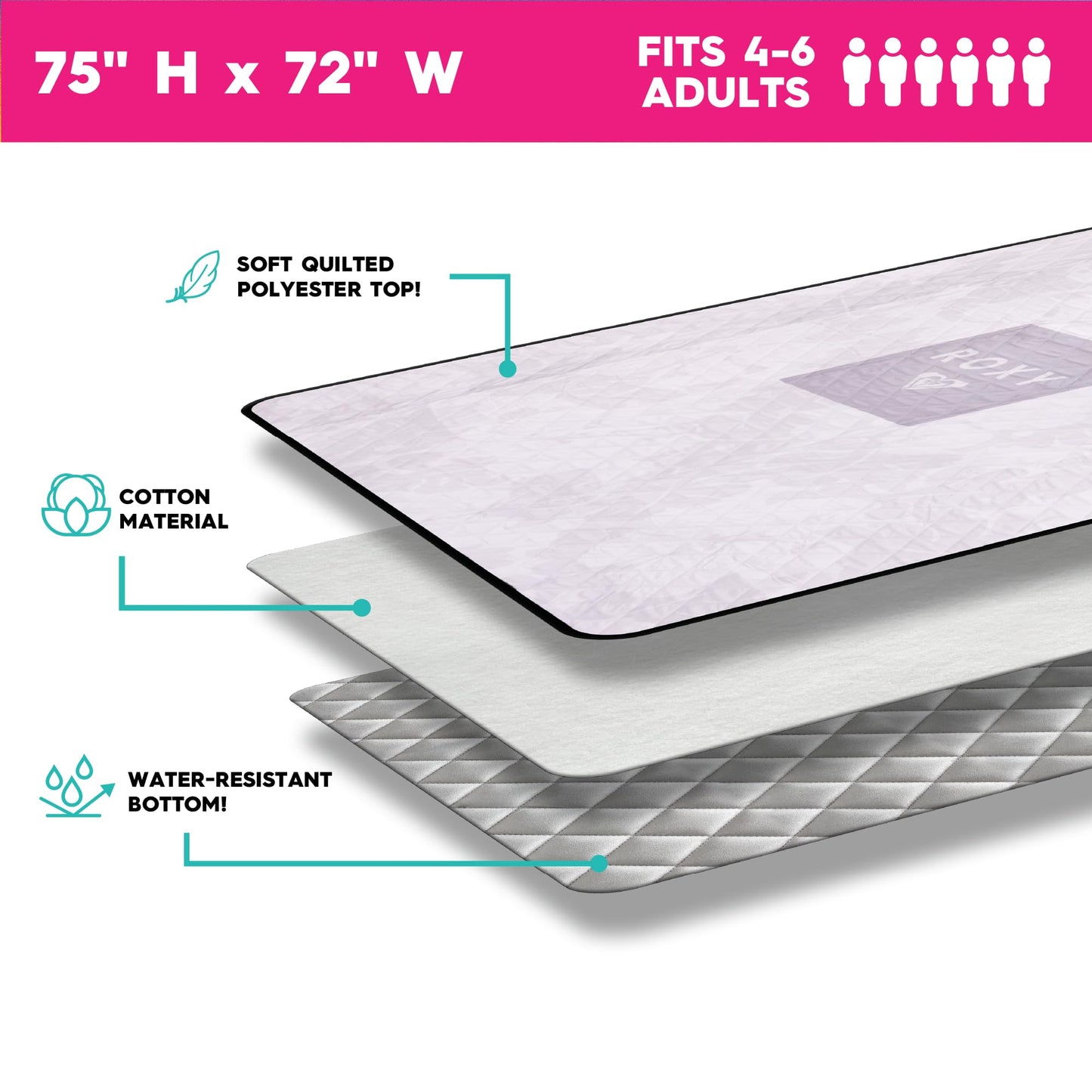 Roxy Sand-Free Beach Mat – Large Waterproof Outdoor Picnic Blanket, Lightweight Foldable Mat for Beach, Camping, Park, or Travel – Fits 4-6 People, Quick-Dry, Durable