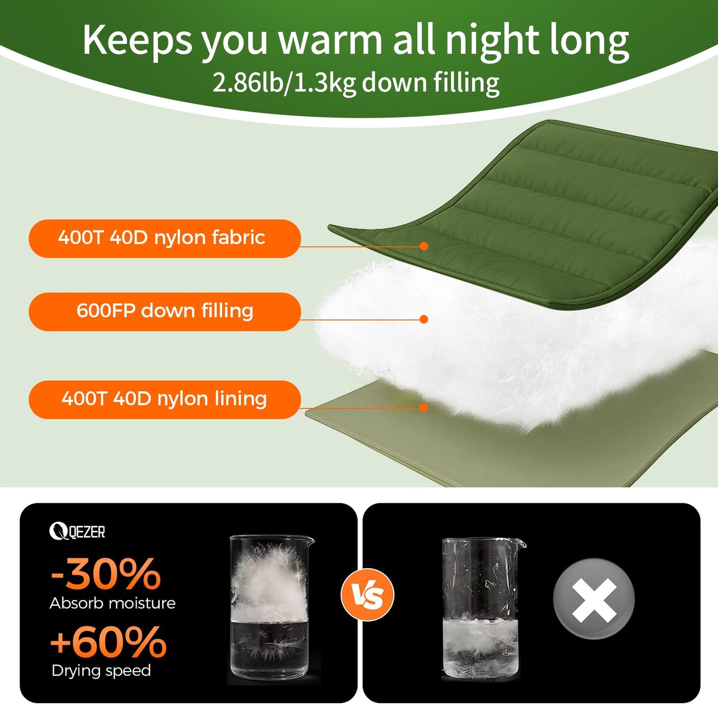 QEZER XL Sleeping Bag-600 Fill Power Down Sleeping Bag for Adults, Ultralight Ideal for Backpacking, Camping, Hiking