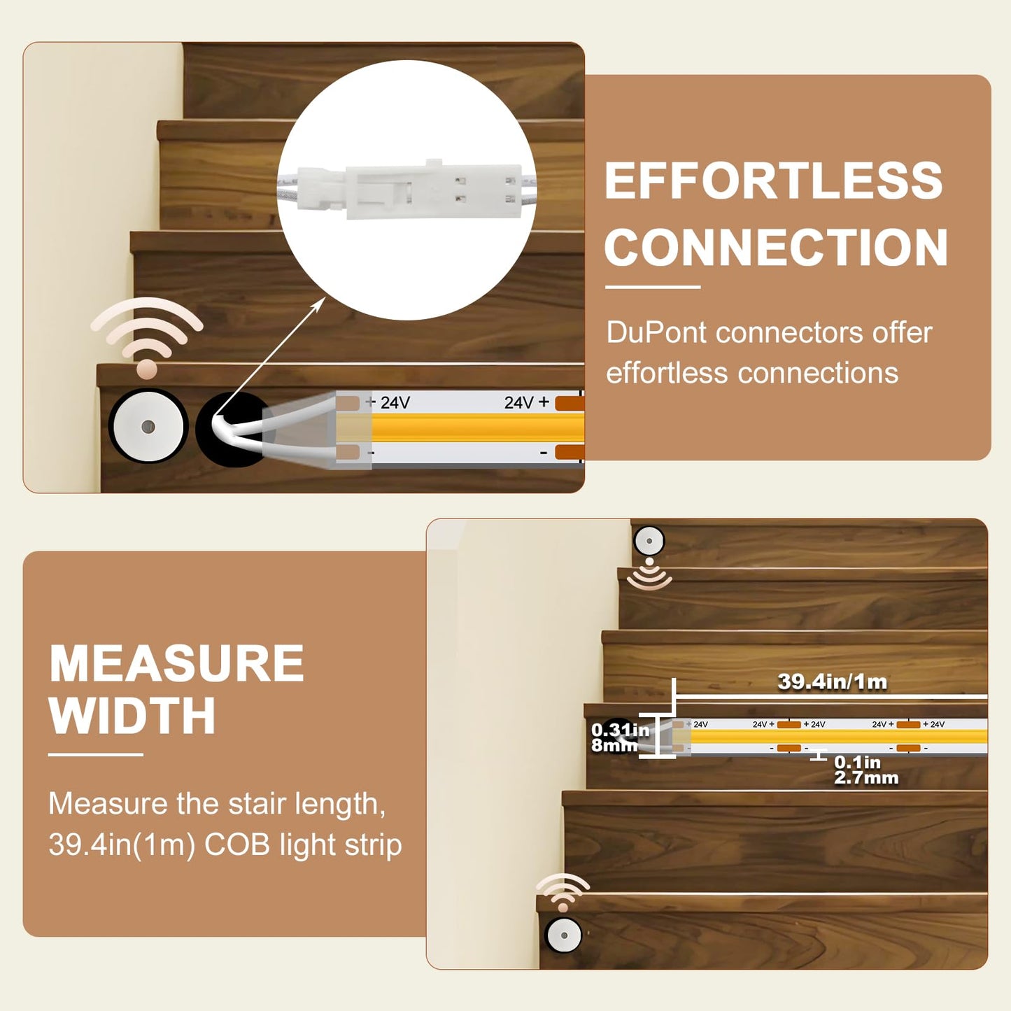 LANXEE Intelligent 16-Step Motion Sensor Stair Light for Indoor, 40 inches Long Cuttable Motion Lights for Stairs (16 Stairs,3000K)