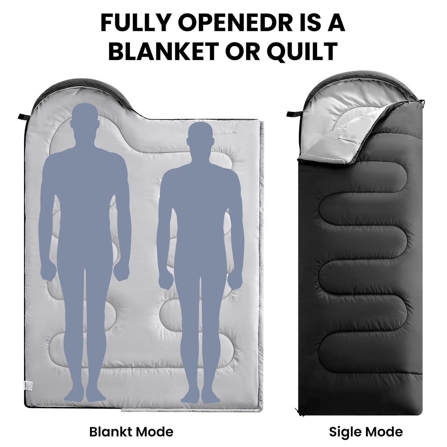 FARLAND Sleeping Bags for Adults Teens Kids with Compression Sack Portable and Lightweight for 3-4 Season Camping, Hiking,Waterproof, Backpacking and Outdoors