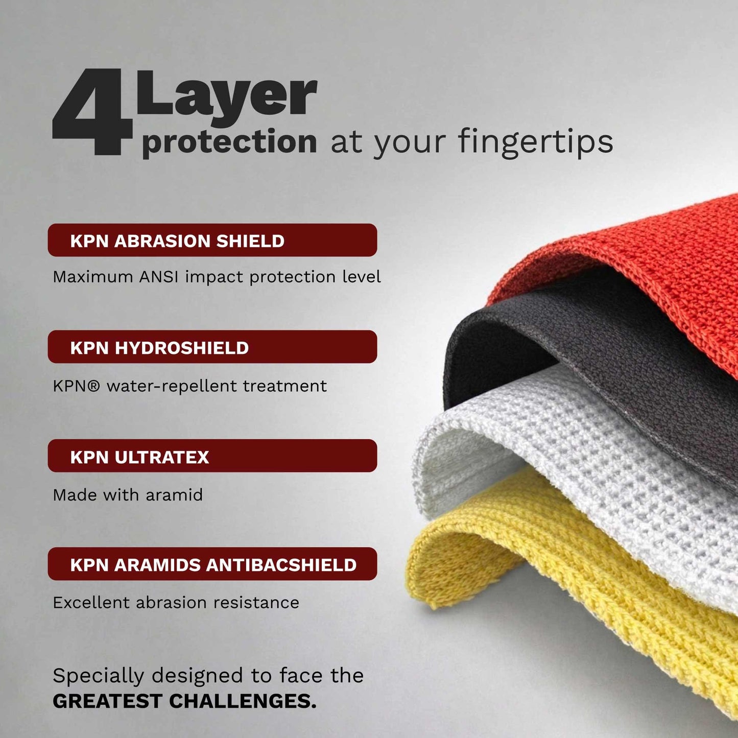 KPN CR5 Work Gloves for Men & Women, Cut & Impact Resistant with Dotted Synthetic Palm Grip, for Mechanical & Heat Hazards - Large (Pack of 1)