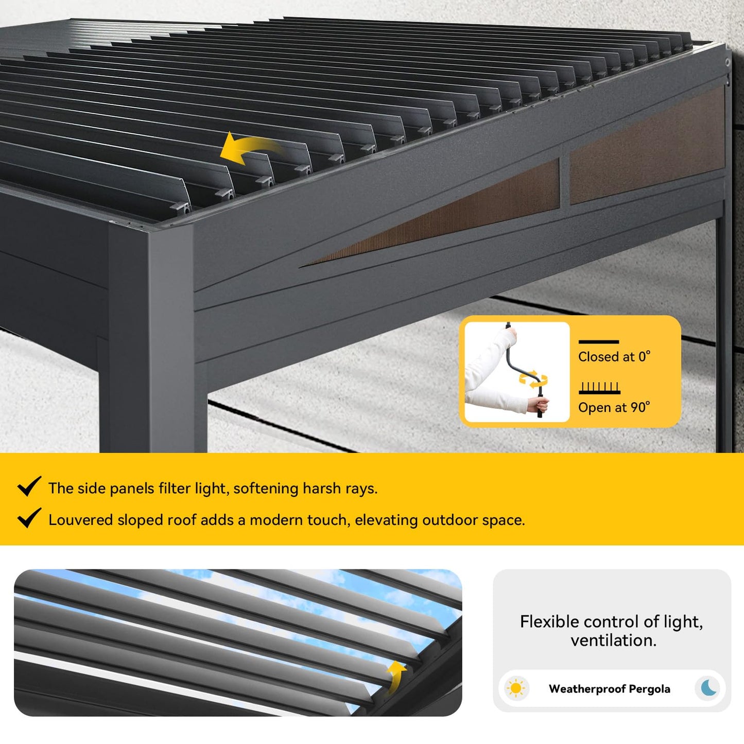 MELLCOM Louvered Pergola with Screen 10x13, Wall-Mounted Adjustable Pergola, Lean to Aluminum Gazebo with 3 Pull-Down Screen Sides and Adjustable Roof for Backyard, Dark Gray