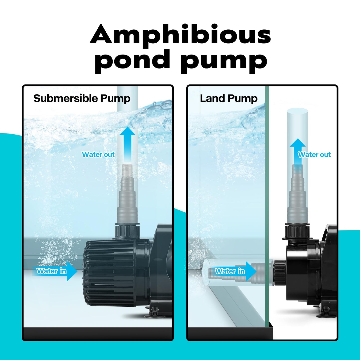 VIVOHOME 120W 2700GPH Submersible Water Pump with 180° Seamless Adjustable Nozzle and Barrier Bag for Koi Pond Waterfall Fountains Fish Tank
